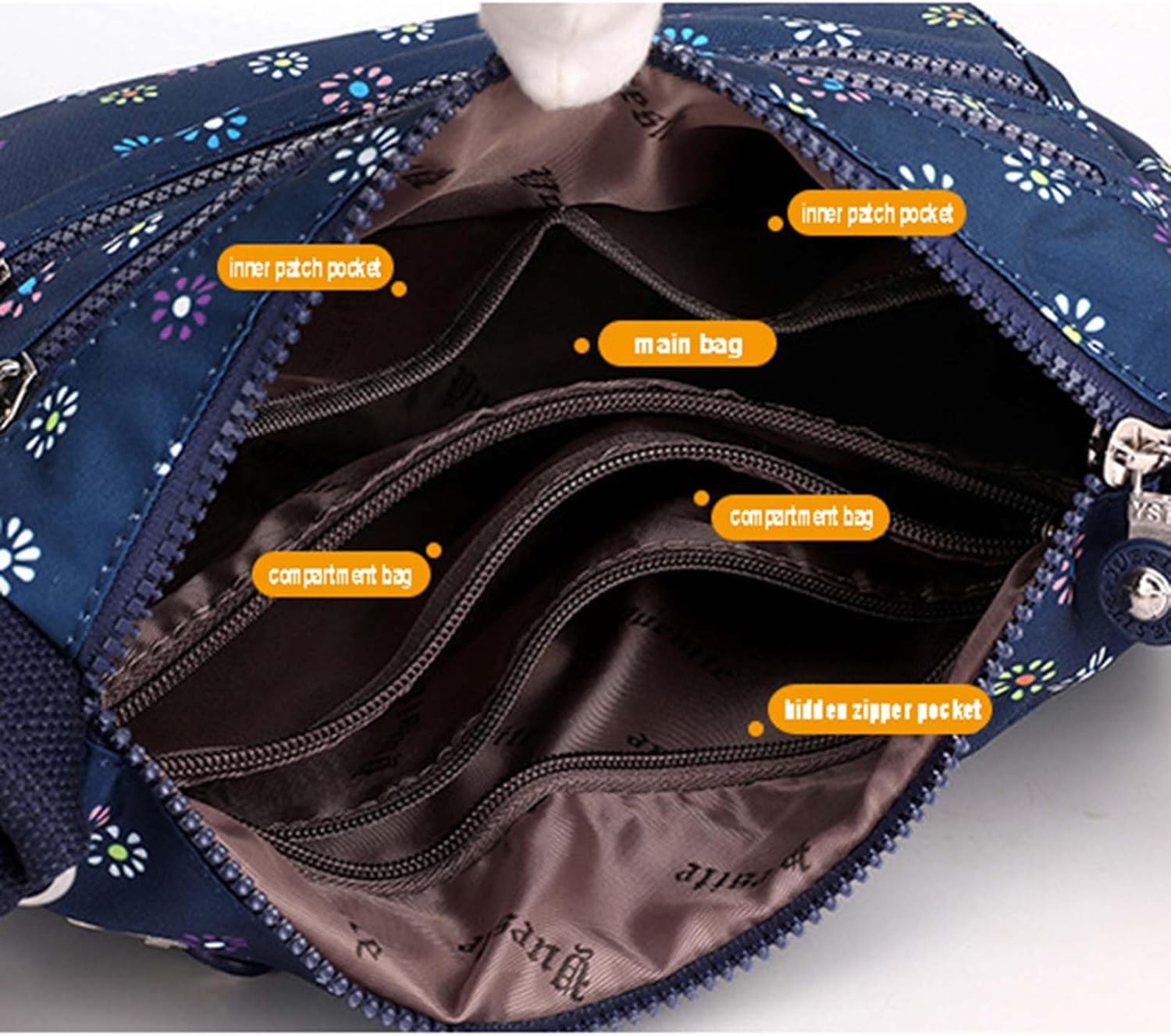 MLAFE Women Shoulder Handbag Nylon Multi-Pocket Crossbody Purse Bags for Women Travel Shoulder Bag for Travel/Shopping/Hiking