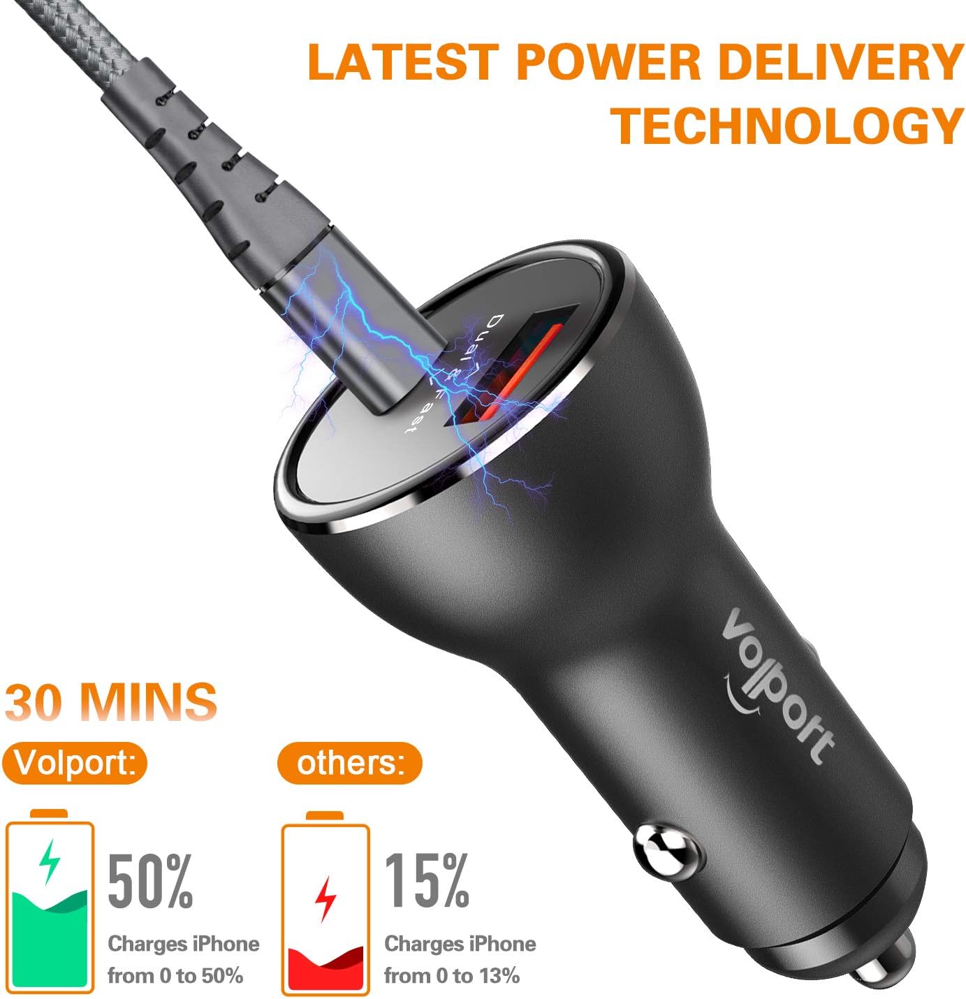 Uр Tо 50% оƒƒ PD Fast Charging Car Charger with MFi Certified USB C Lightning Cable Carplay Cord 3.3ft, VOLPORT Auto Quick Adapter 18W Car Charger Power Delivery for iPhone 13/12/11 Pro Max Xs Max XR X 8 Plus iPad