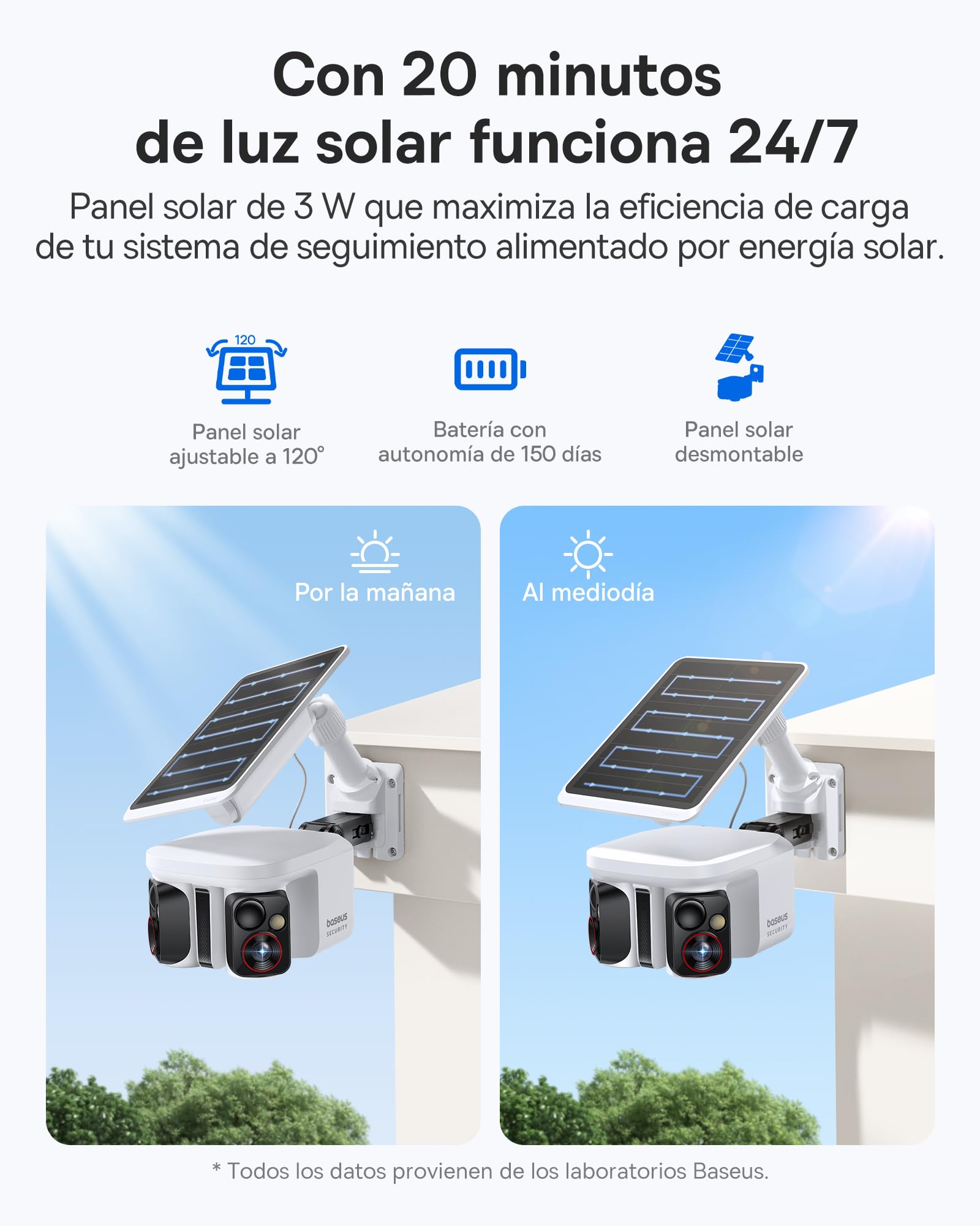 Baseus Security X1 Pro Cámara de Vigilancia Exterior – Doble Seguimiento IA, vigilancia 300°, visión Nocturna, cámara Solar inalámbrica a batería con detección IA, Patrulla automática, hasta 512 GB