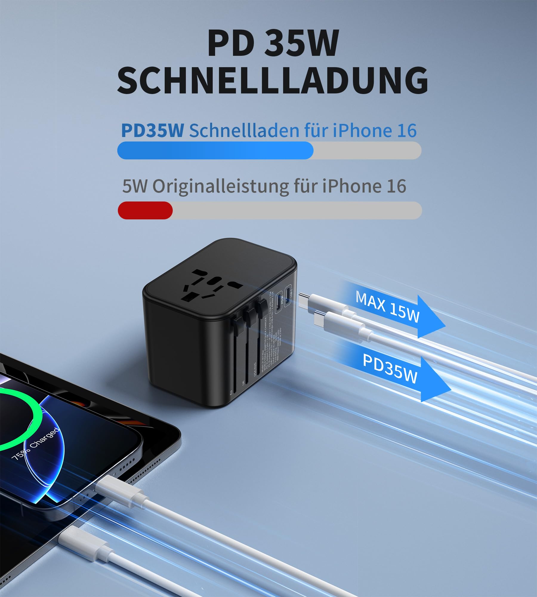 Adattatore da viaggio da 35 W, in tutto il mondo, con 2 USB C, 3USB-A e 1 presa AC, adattatore internazionale per la Germania, Stati Uniti, Francia, Spagna, Giappone, Thailandia, Italia da oltre 200