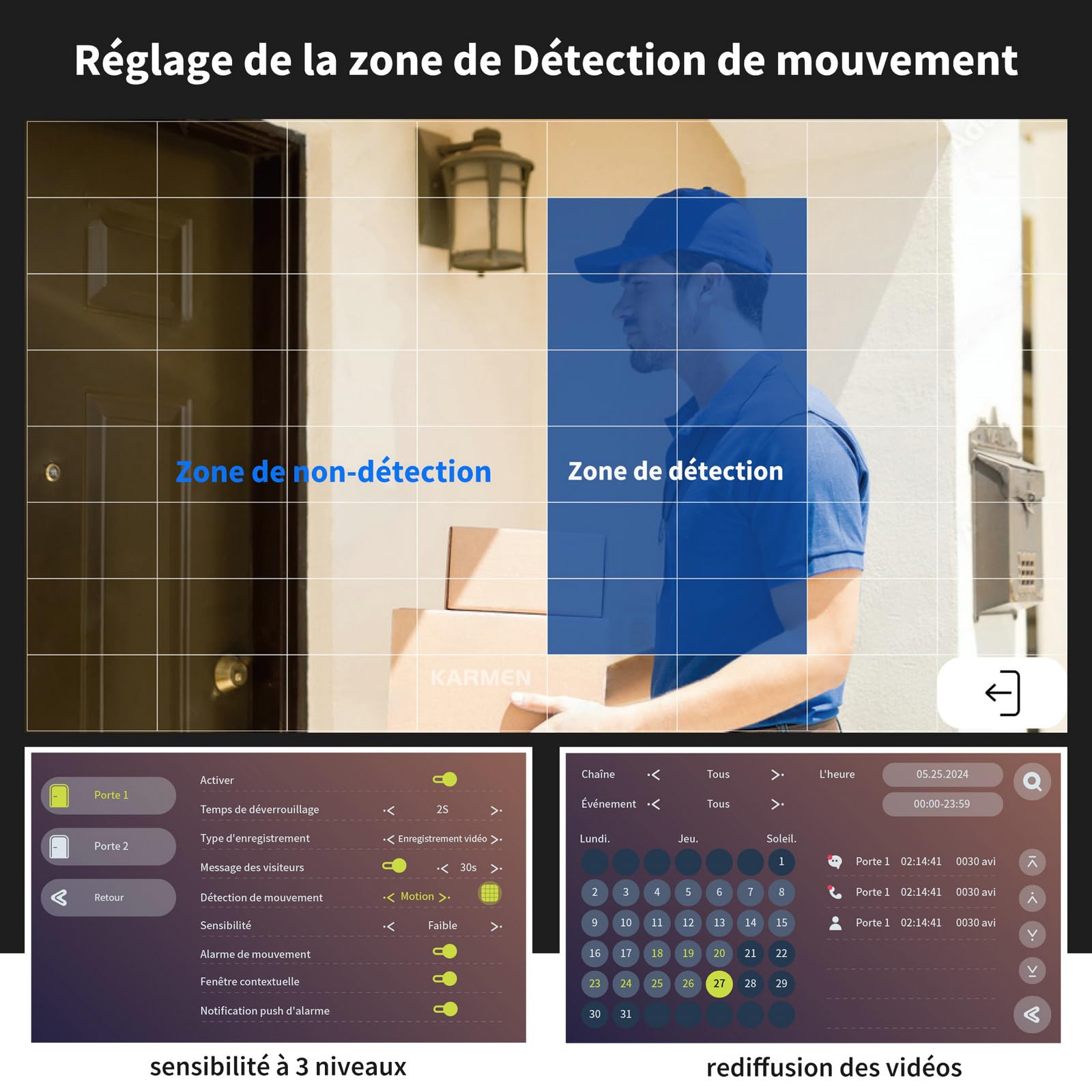 Karmen Visiophone Intelligent Tuya WiFi, écran Tactile de 7 Pouces, Sonnette en Alliage 1080P, Enregistrement de Détection de Mouvement, Prend en Charge AC 100V-240V