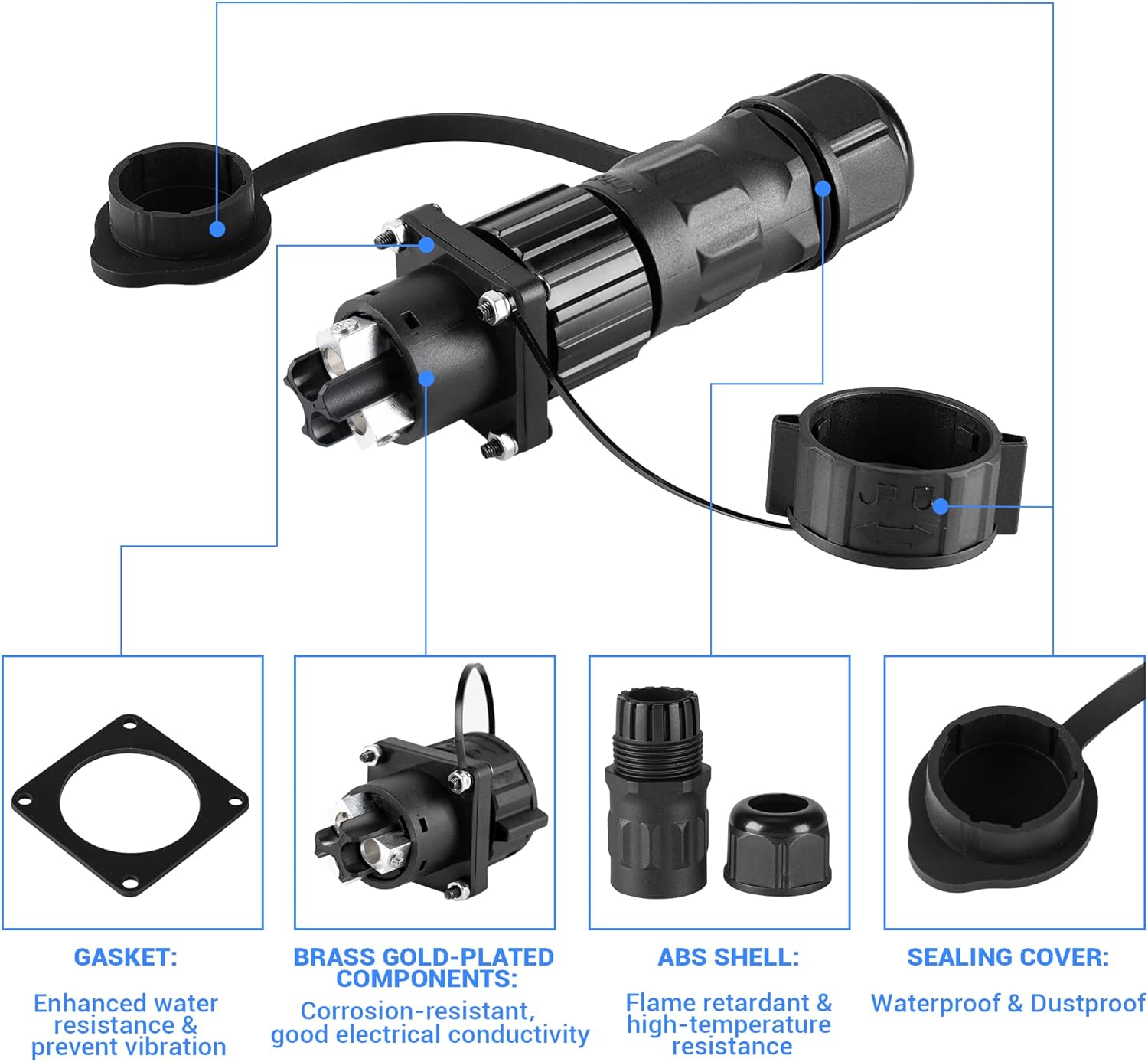 Trolling Motor Plug Receptacle 70A - Waterproof Boat DC Power Connector 12/24/36/48V for Fishing Reels, DownRiggers