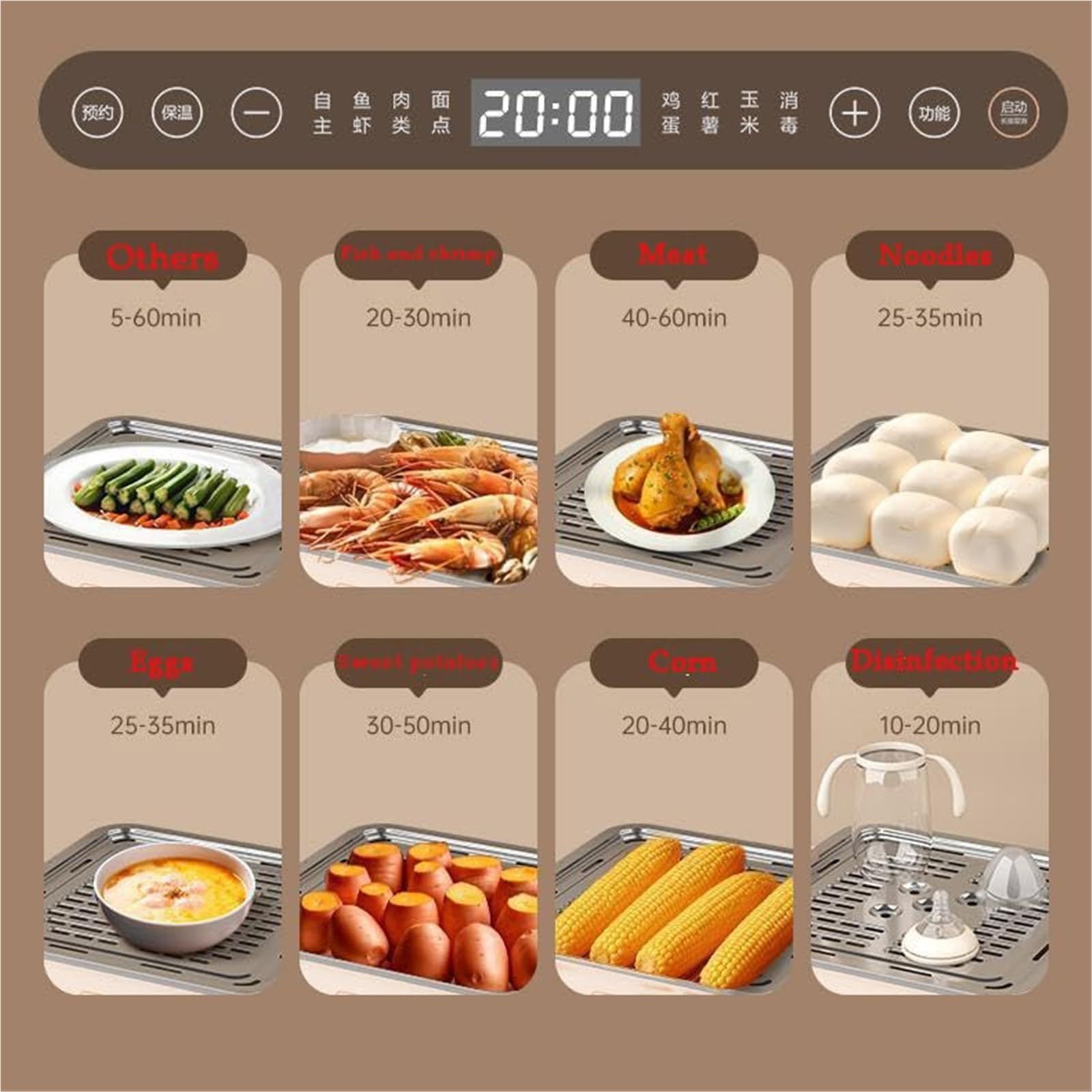 Vaporiera elettrica a 3 livelli, multicooker da 20 litri, con touch screen e timer 24 ore, vapore rapido 5 secondi, serbatoio dell'acqua, protezione contro l'ebollizione for casa, cucina, carne