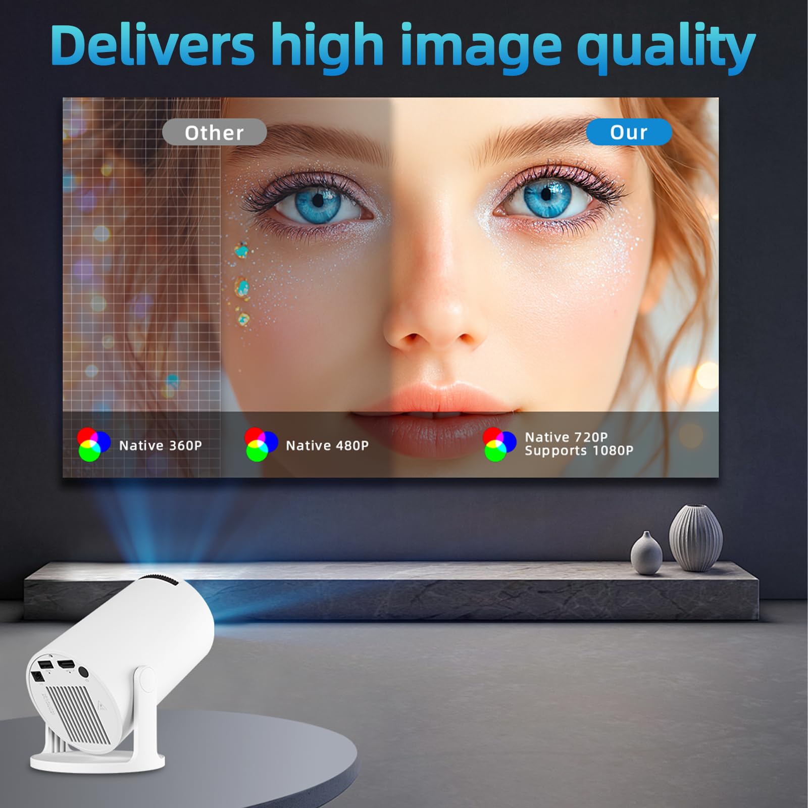Mini Projecteur 4K Videoprojecteur Portable Projecteur Video WiFi 6 BT 5.4 Android 11 Retroprojecteur 1080P Full HD Supporté pour TÉLÉPhone PC Lap HDMI Home Cinéma 180° Rotation (HY300Pro+)