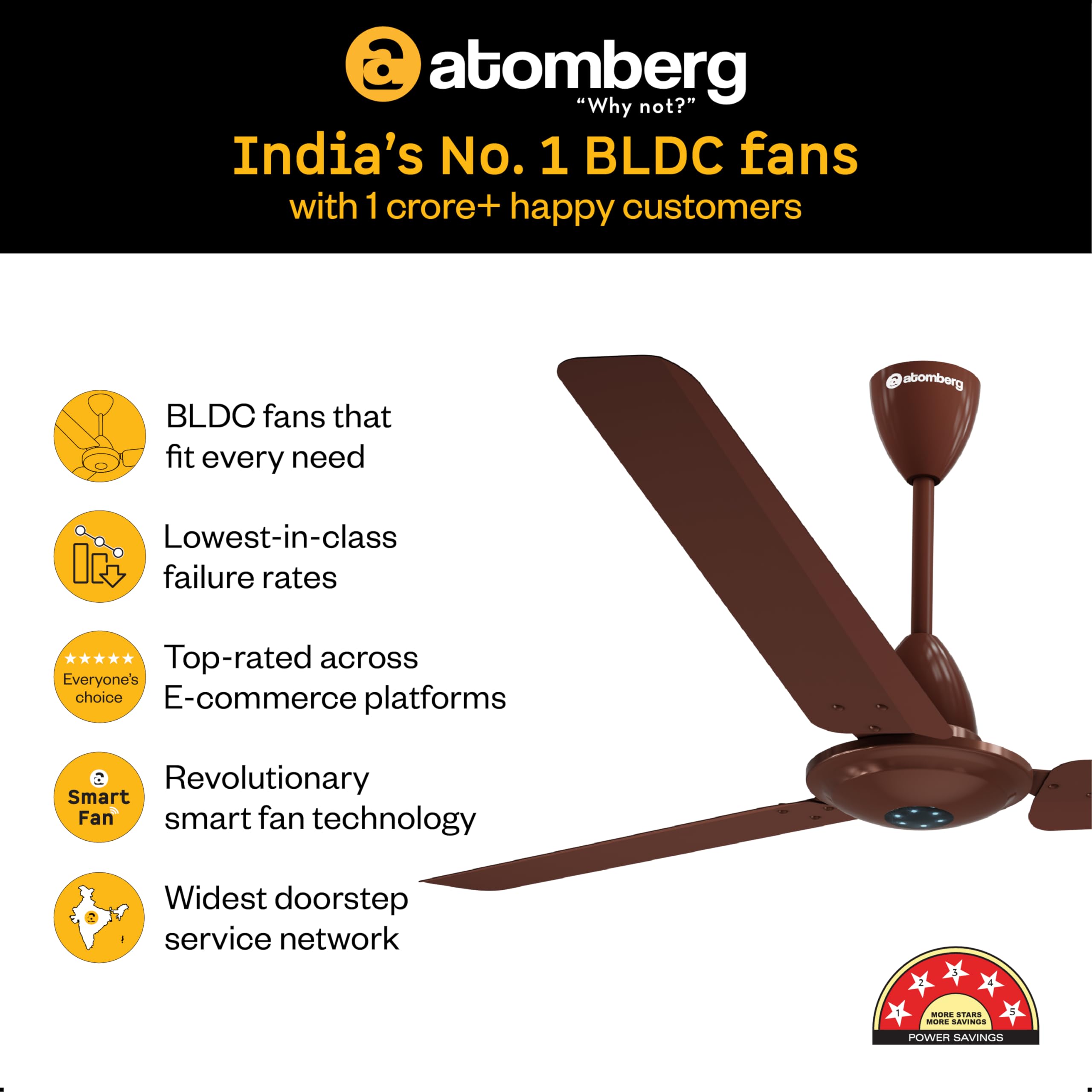Atomberg Ikano Ceiling Fan - 5 Star Energy Efficient -8 Atomberg Ikano Ceiling Fan - 5 Star Energy Efficient -8
