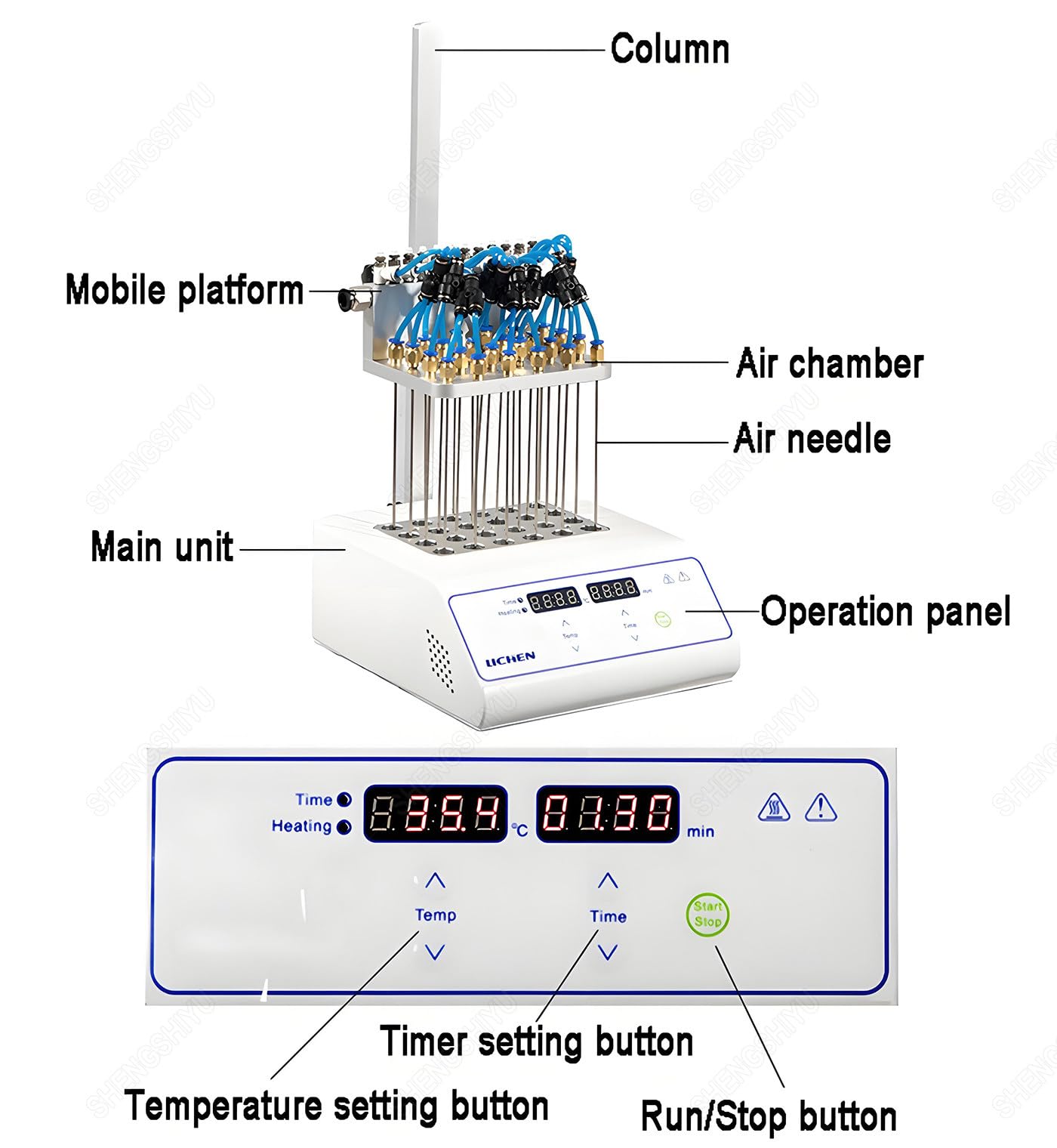 Concentrateur d'évaporateur d'échantillon de laboratoire, hauteur réglable avec aiguilles à gaz, soufflage de pression scientifique, instrument d'analyse de laboratoire multi-modules