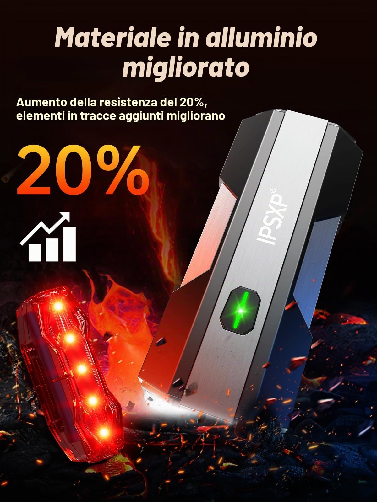 IPSXP Luci Bicicletta LED 4400mAh Luci Bici, Ricaricabili USB 5000 Lumens Luce Bici, 12 ore di utilizzo & Funzione Power Bank, IPX6 Impermeabile, Adatto a Tutti i Tipi di Bicicletta