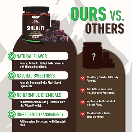 Miniatura 6 de Detox Organics Gomitas Shilajit - Auténtica mezcla de Shilajit con Ashwagandha del Himalaya y miel de manuka orgánica endulzada - Hechas