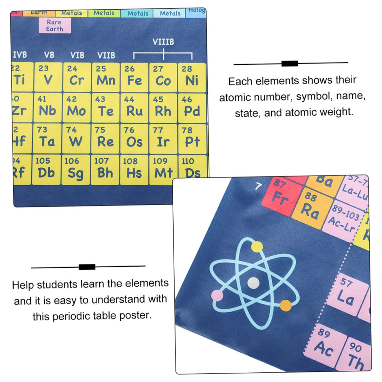 Operitacx 8stücke Periodensystem Poster Für Schule Bunte Lernposter Für Chemie Für Klassenzimmer Und Studienräume Klare Druckqualität Für Einfaches Lernen Und Verstehen