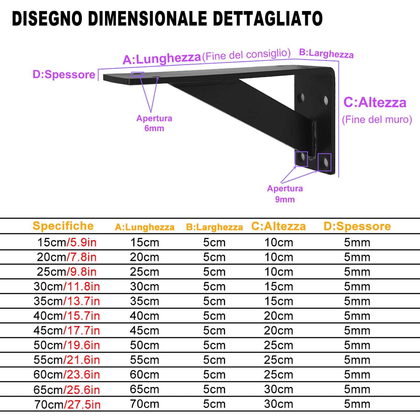 2 Pezzi Staffe per Mensole Pesanti,Carico Massimo 500kg,Supporto a Parete Scaffale,Reggimensole da Muro,Squadrette Angolari, per Cucine Bagni Garage Decorazione Murale (20cm/7.8in)