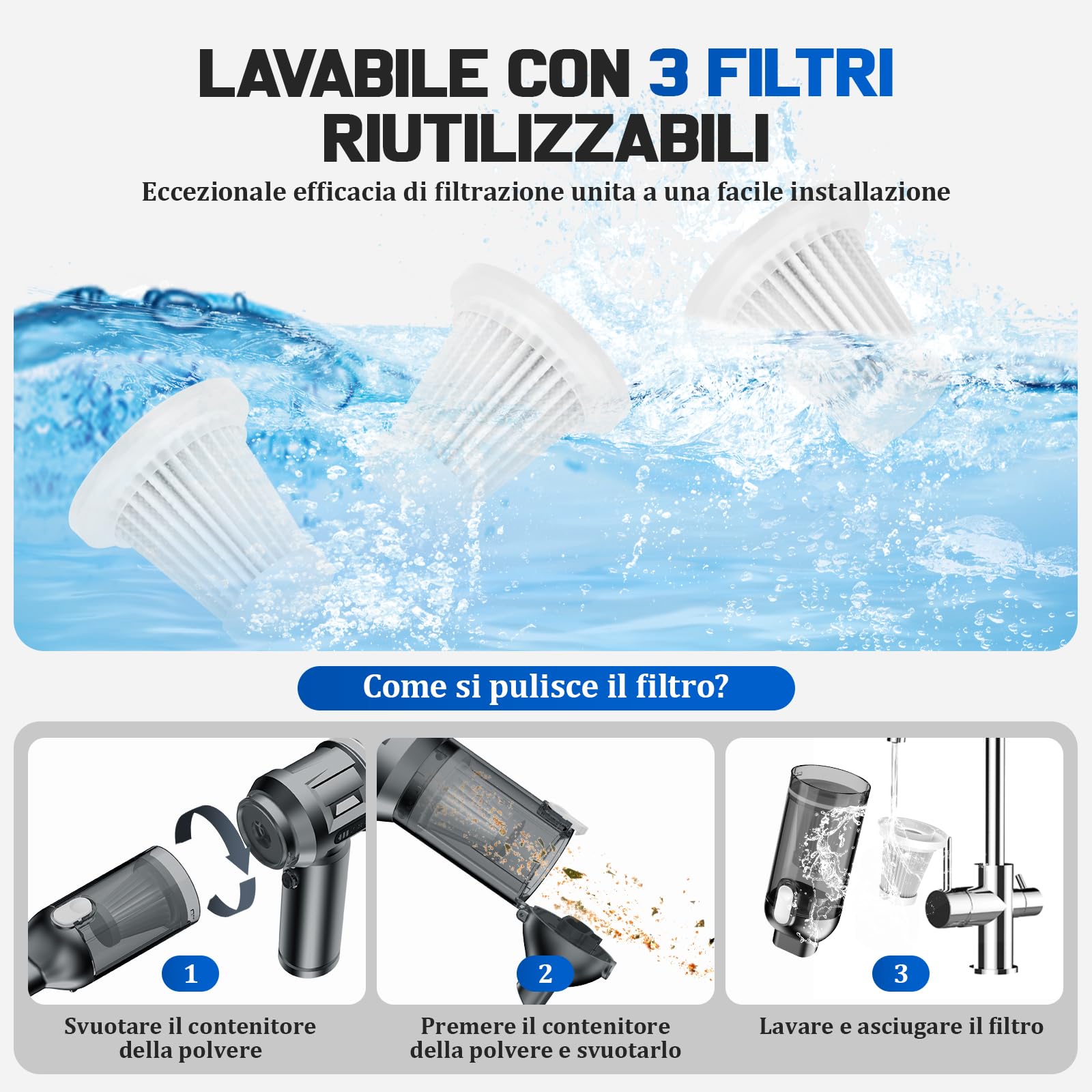 Kedifoai Aspirabriciole Senza Fili, 25000Pa Aspirapolvere Auto, Aspirapolvere Portatile con Motore Brushless, Batteria da 6000 mAh, Mini Aspirapolvere Con Display a LED, per Auto, Peli di Animali
