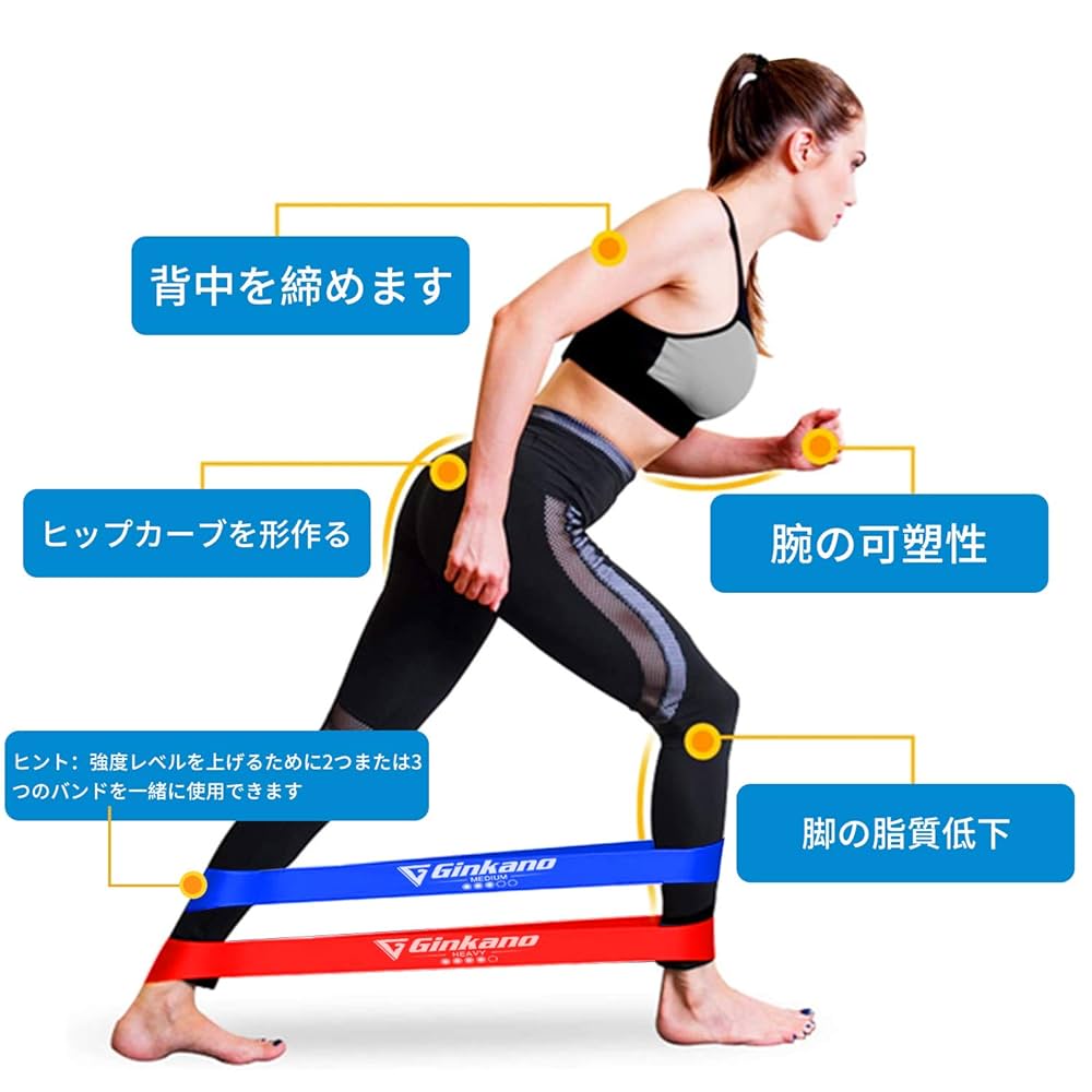 Amazon.co.jp: [5本セット] エクササイズバンド トレーニング