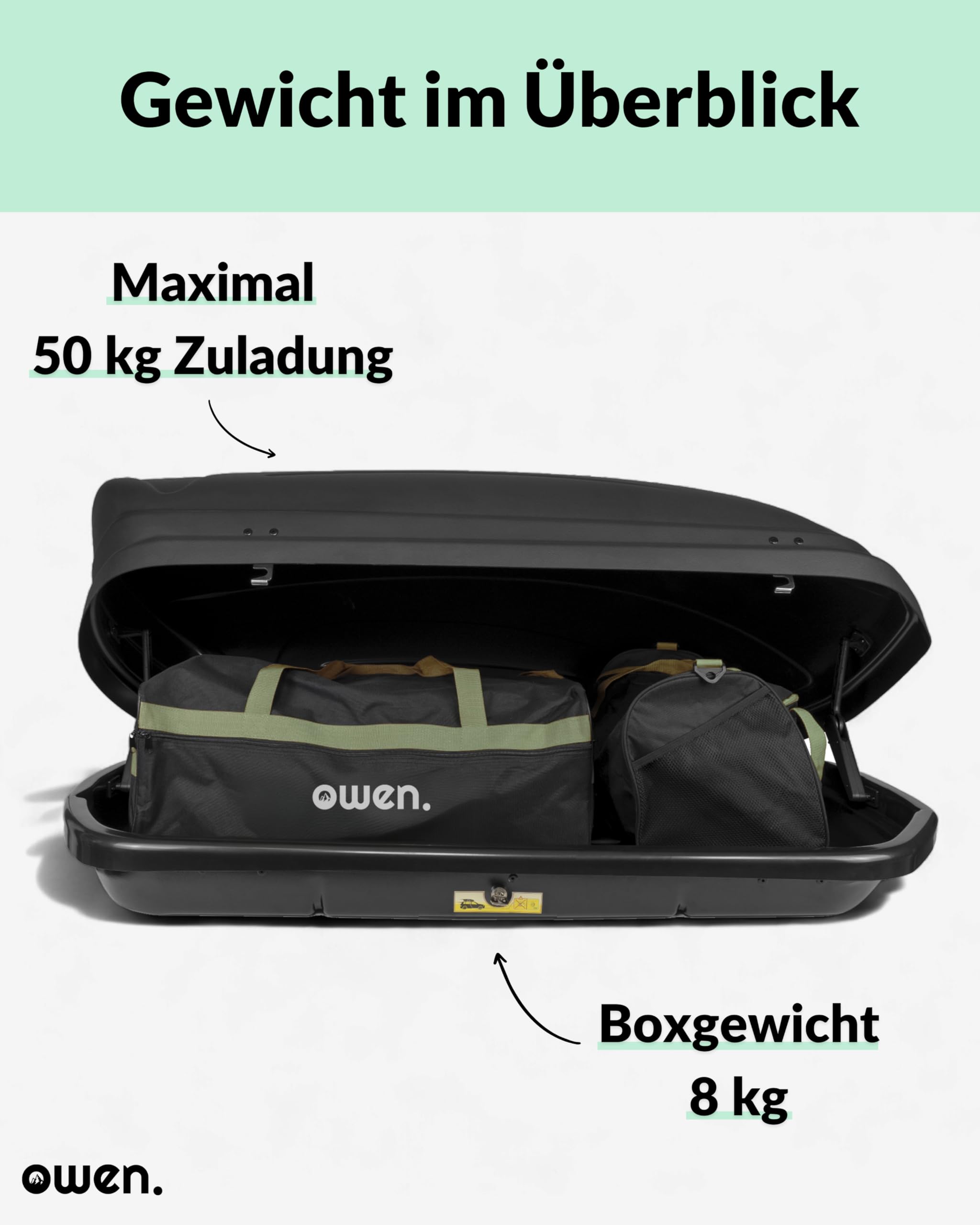 Owen Dachbox 320L | Kompakt, aerodynamisch & wetterfest | City-Crash-getestet für höchste Sicherheit | 50 kg Tragkraft | Abschließbar mit rechtsseitiger Öffnung | Einfache Montage | Glänzend Schwarz