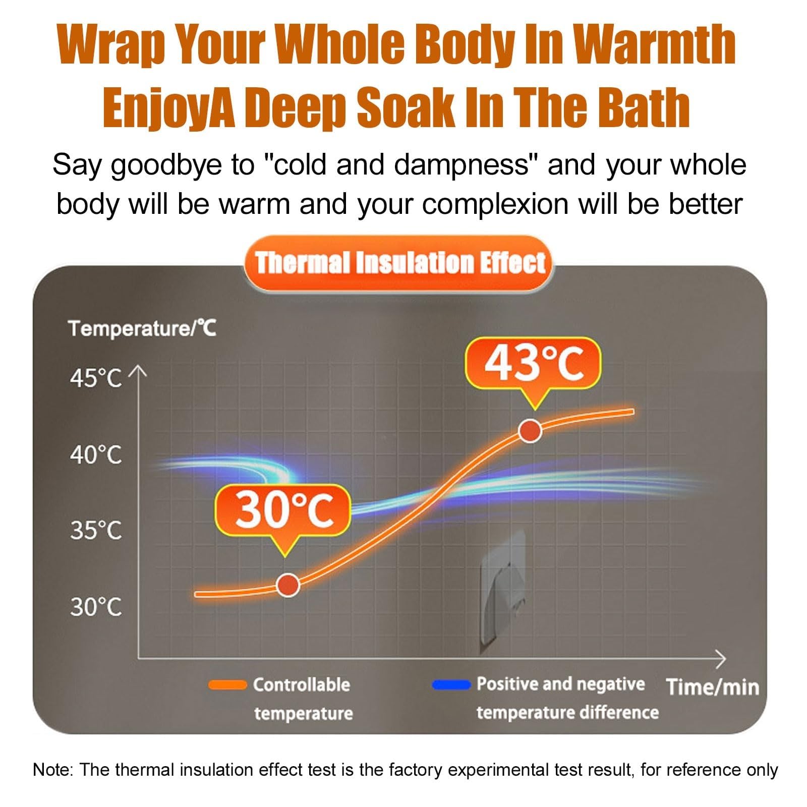 Calentador De Inmersión Portátil Para Bañera Con Control Remoto, Termostato De Baño, Control Digital De Temperatura Constante De 30-43°C, Excelente Para Los Amantes Del Baño En Invierno