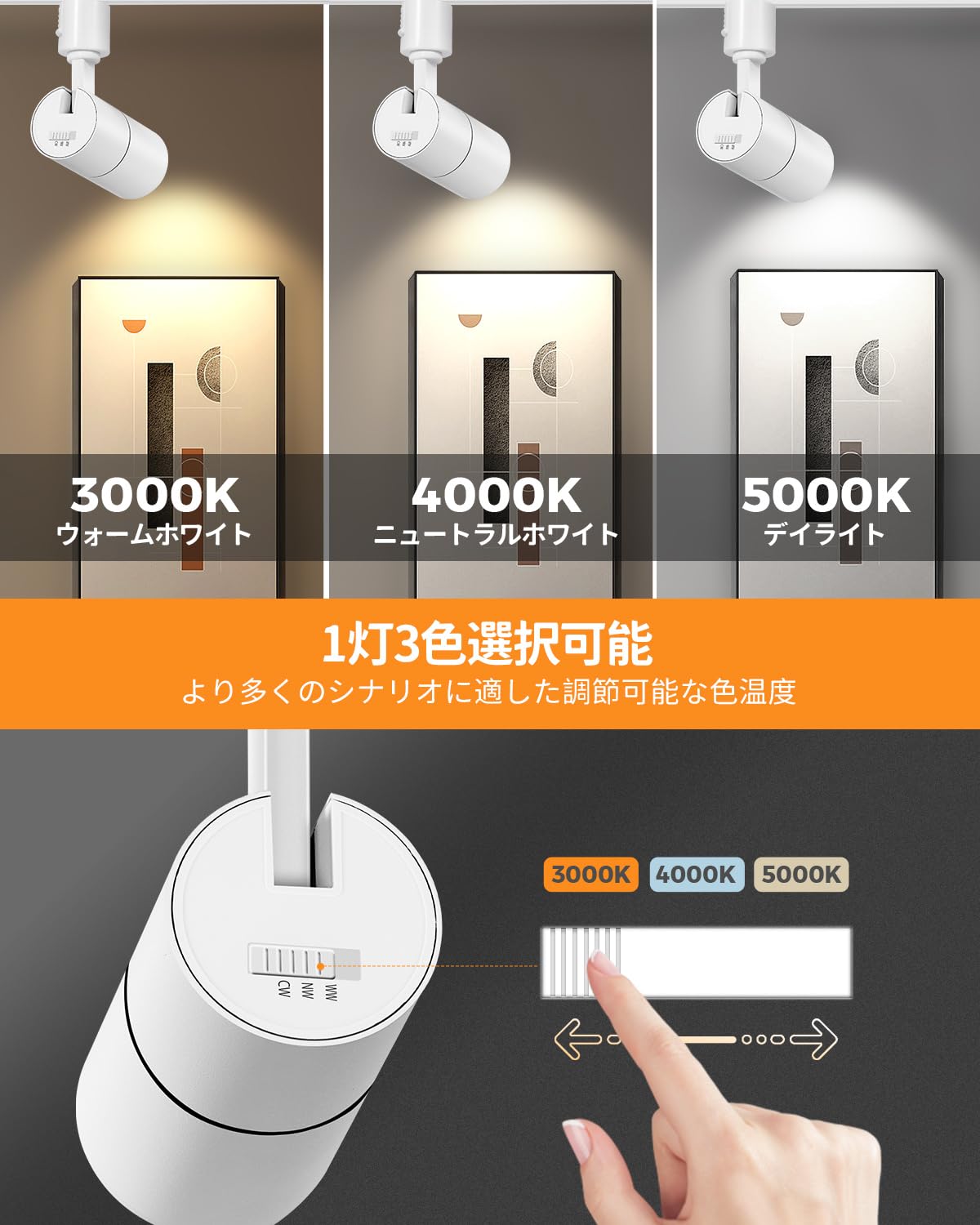 3色調節 ズーム可能 ダクトレール用スポットライト, LED一体型照明 明るい Amazon.co.jp : TuyuBEE 3色調節 ズーム可能 ダクトレール用