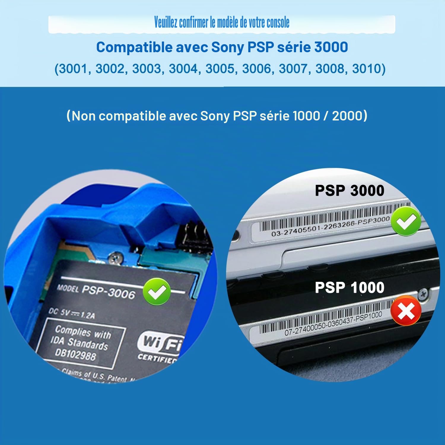 OSTENT Fix Réparation écran LCD de Remplacement pour Sony PSP 3000 Console