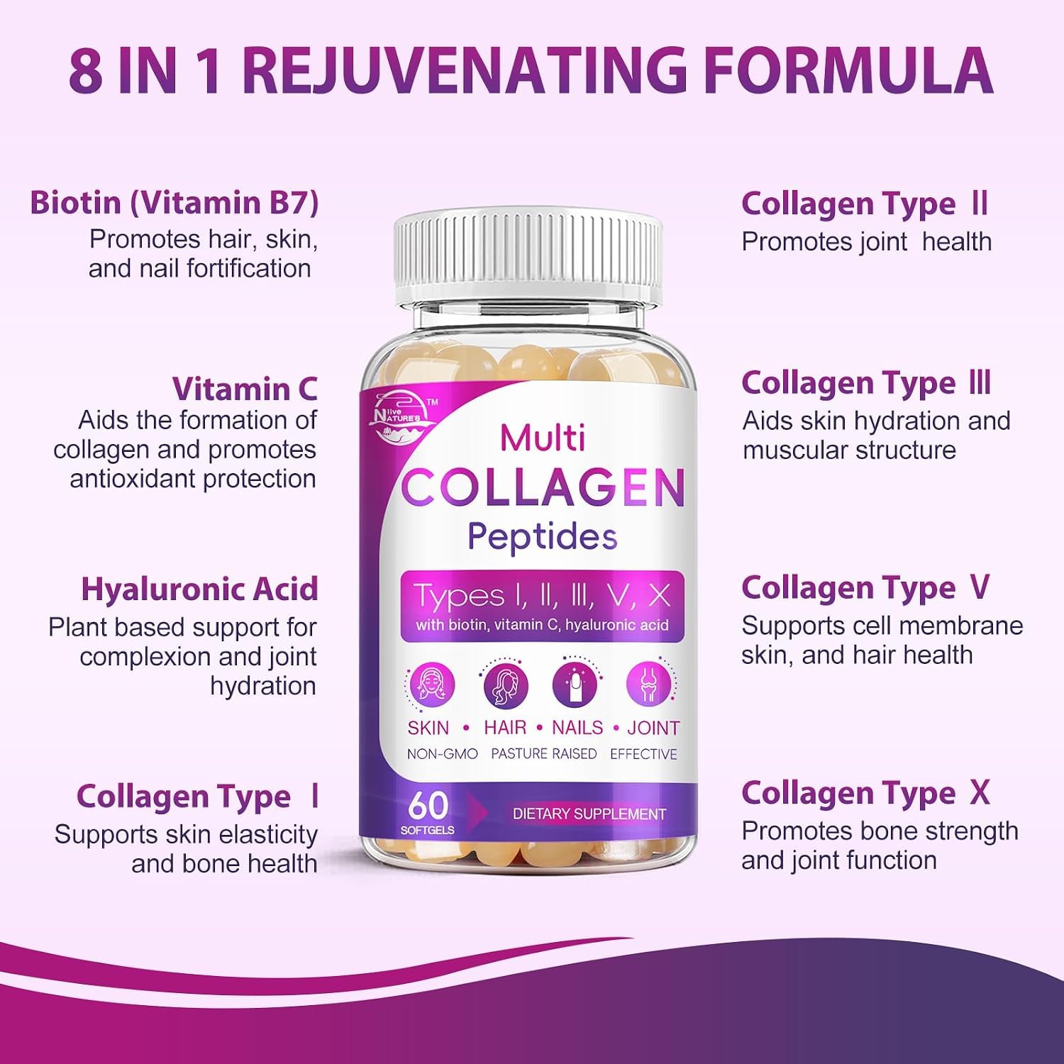 Nature's live Multi Collagen Peptides Softgel — Amazon image 2