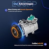 Vista 5 de ECCPP Compresor de A/C con embrague 2014-2018 Compatible con Compresor de aire acondicionado Ford Focus 2.0L