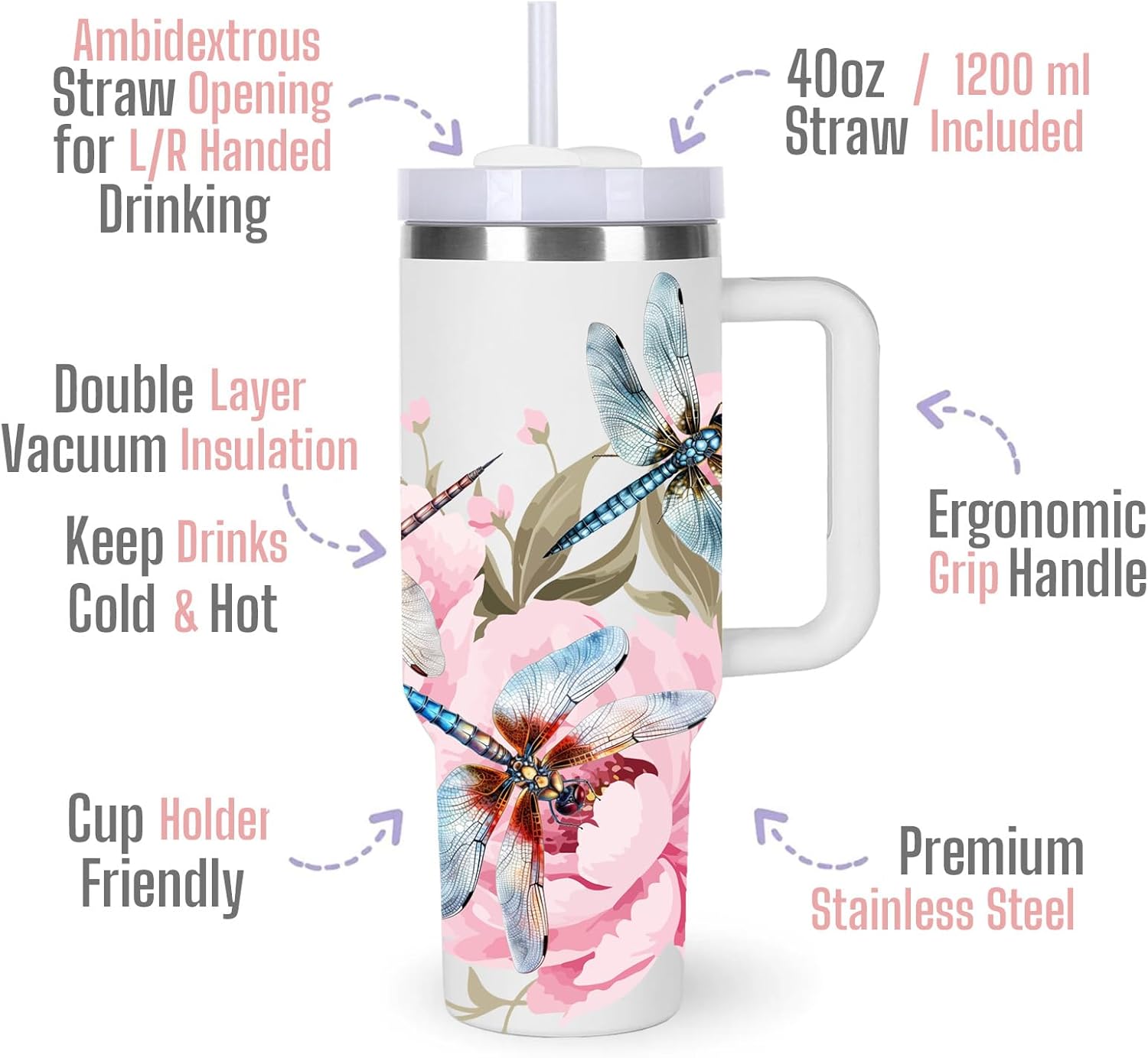momocici 40oz Dragonfly Tumbler with Handle Gifts for Women.Dragonfly Lover Cups Tumbler Gifts for Women.40 oz Birthday Christmas Dragonfly Cup Tumblers for dragonfly lover. - Image 2