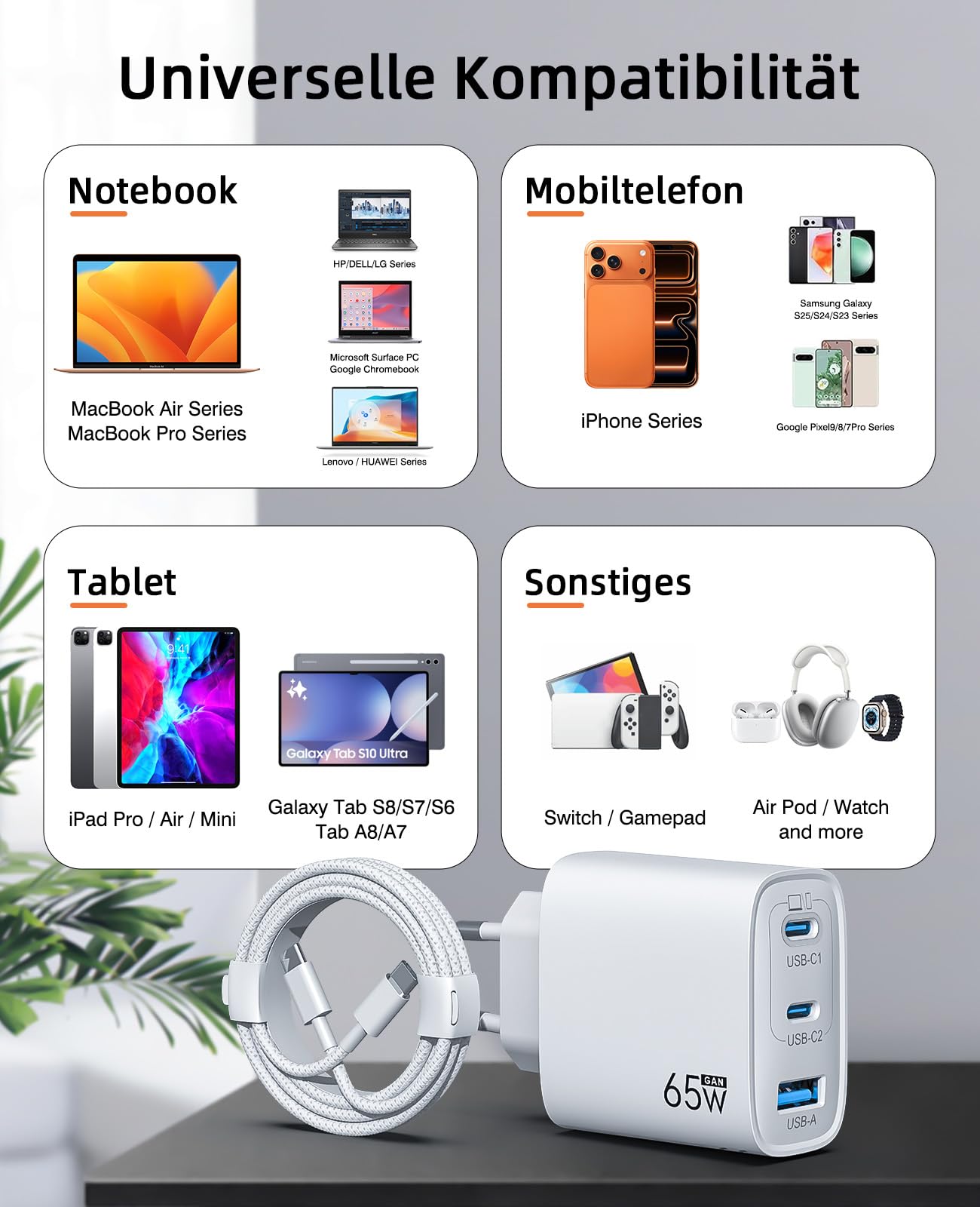 USB C Ladegerät 65W 3-Port, USB-C Netzteil PPS 60W Schnellladegerät, PD Charger, kompatibel mit MacBook Pro/Air, iPhone 17/16/15, iPad Pro, Samsung S25/S24/S23 Ultra, Google Pixel 10/9, weiß