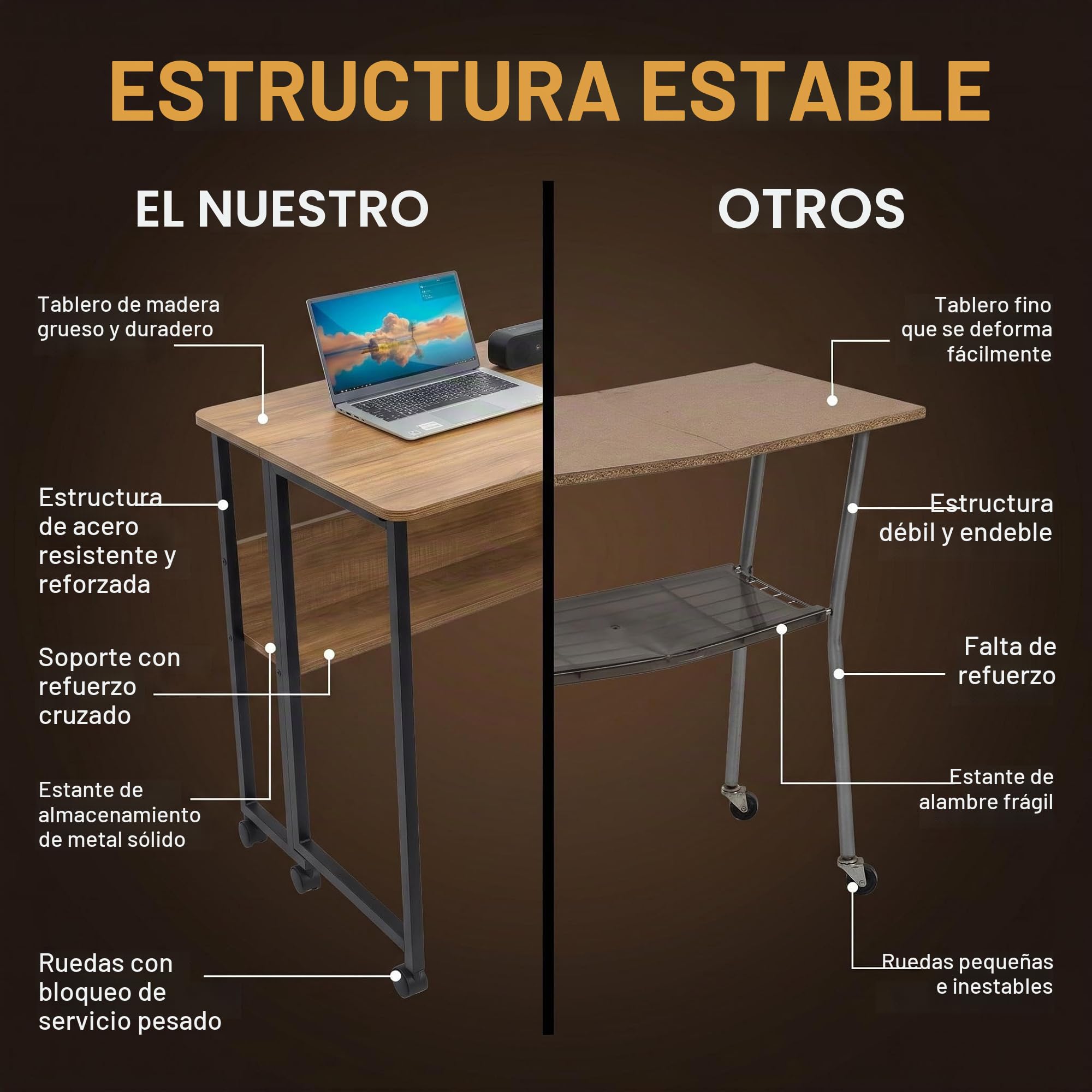 Fiutazge Mesa Escritorio Plegable con Ruedas y Almacenamiento, Mesa Plegable de Pequeño Espacio para Estudio, Casa Oficina, Computadora Manualidades,Marrón y Negro