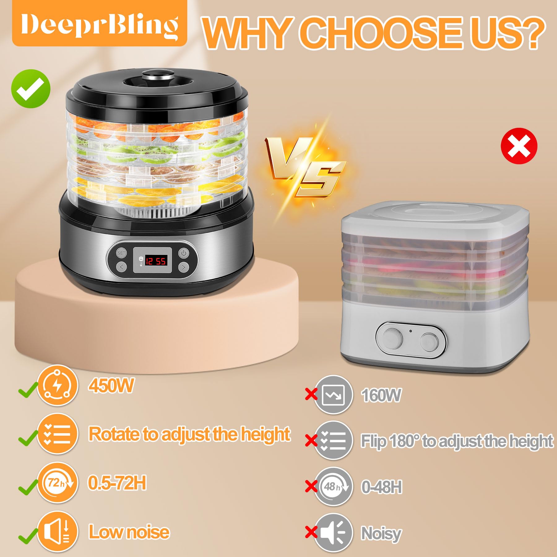 DeeprBling Déshydrateur Alimentaire, 450W déshydrateur d'Aliments à 5 Plateaux Réglables en Hauteur, Déshydrateur Fruits et Legumes avec Minuterie 72H et Température 35-70°C, Écran Digital, Sans BPA
