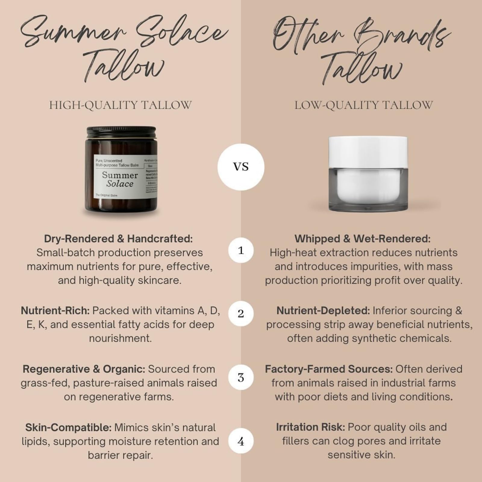 Summer Solace Unscented Tallow Balm Face & Body Moisturizer 60ml