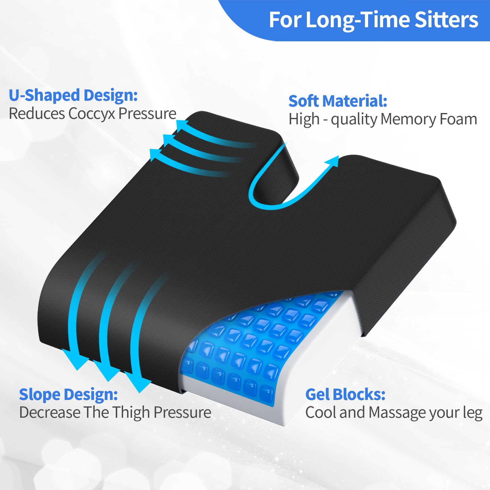 Cojines para silla de ruedas, cojín de gel para silla de ruedas de 18 x 16 pulgadas con almohada lumbar, (juego de 2 piezas) para aliviar la ciática, espalda, coxis, úlceras por presión, alivio de