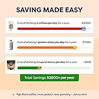 Vista 6 de Café Helado de Proteína de Caramelo - Proteína de Suero Premium y Cafés Helados Instantáneos - 100% Preparación en Frío Natural - Cero Sabores