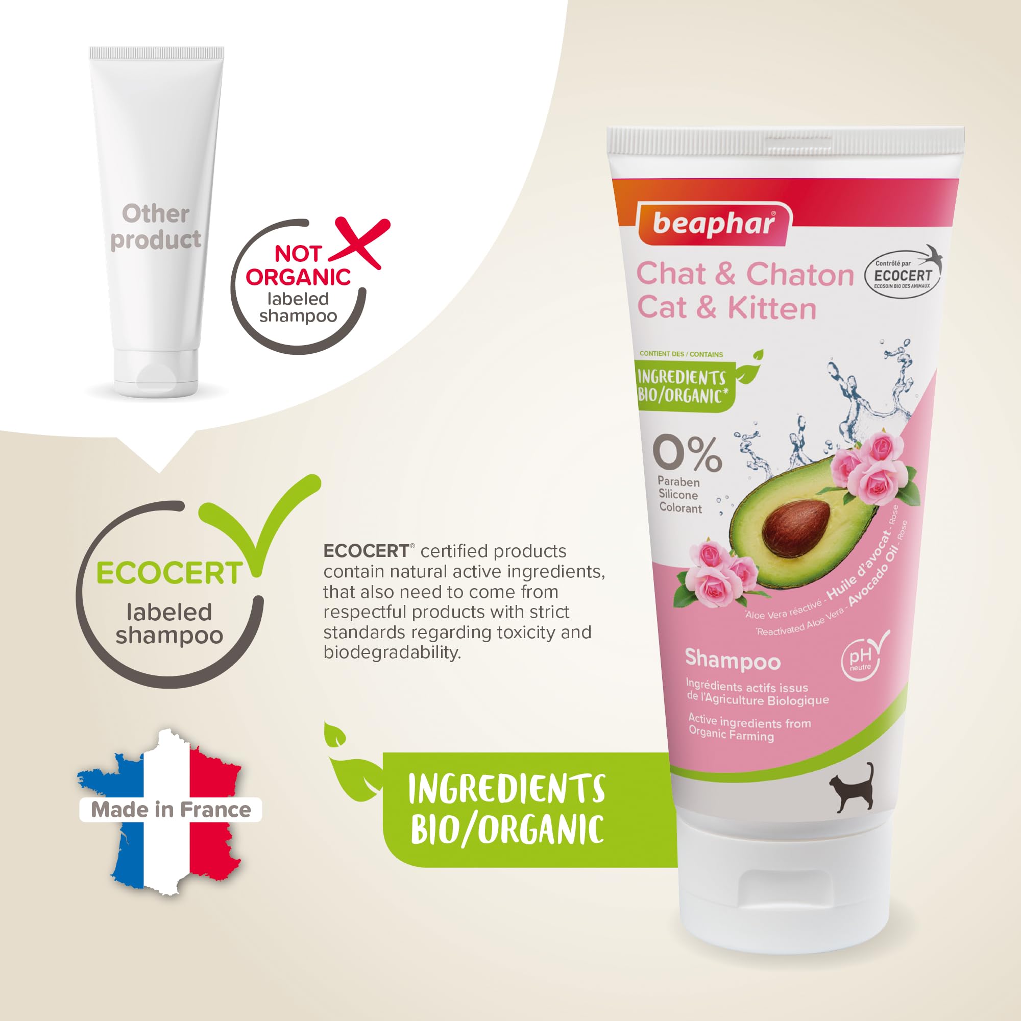 BEAPHAR – Shampoing Éco-certifié pour Chat et Chaton – Contient de l'Aloe Vera, de l'huile d'Avocat et de la Rose Bio – pH Neutre – sans parabène, sans Silicone, sans Colorant et sans Alcool – 200 ML