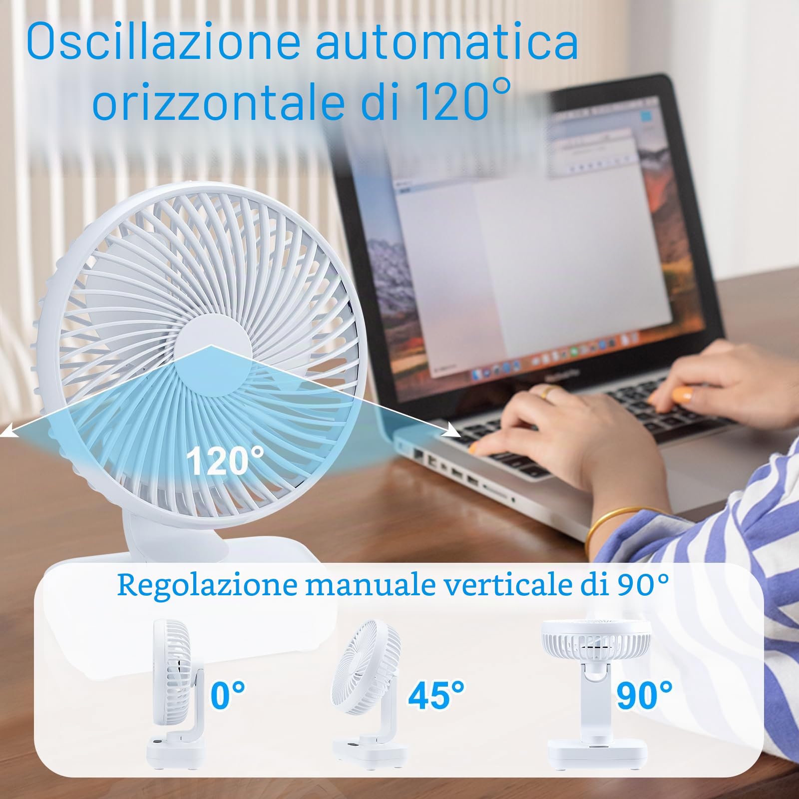 Ventilatore da Tavolo USB Silenzioso, Piccolo Ventilatore Potente 4 Velocità, Auto Oscillante 120°,Mini Ventilatori Desktop Portatile Ricaricabile 4000mAh, per Scrivania Ufficio Casa Viaggi