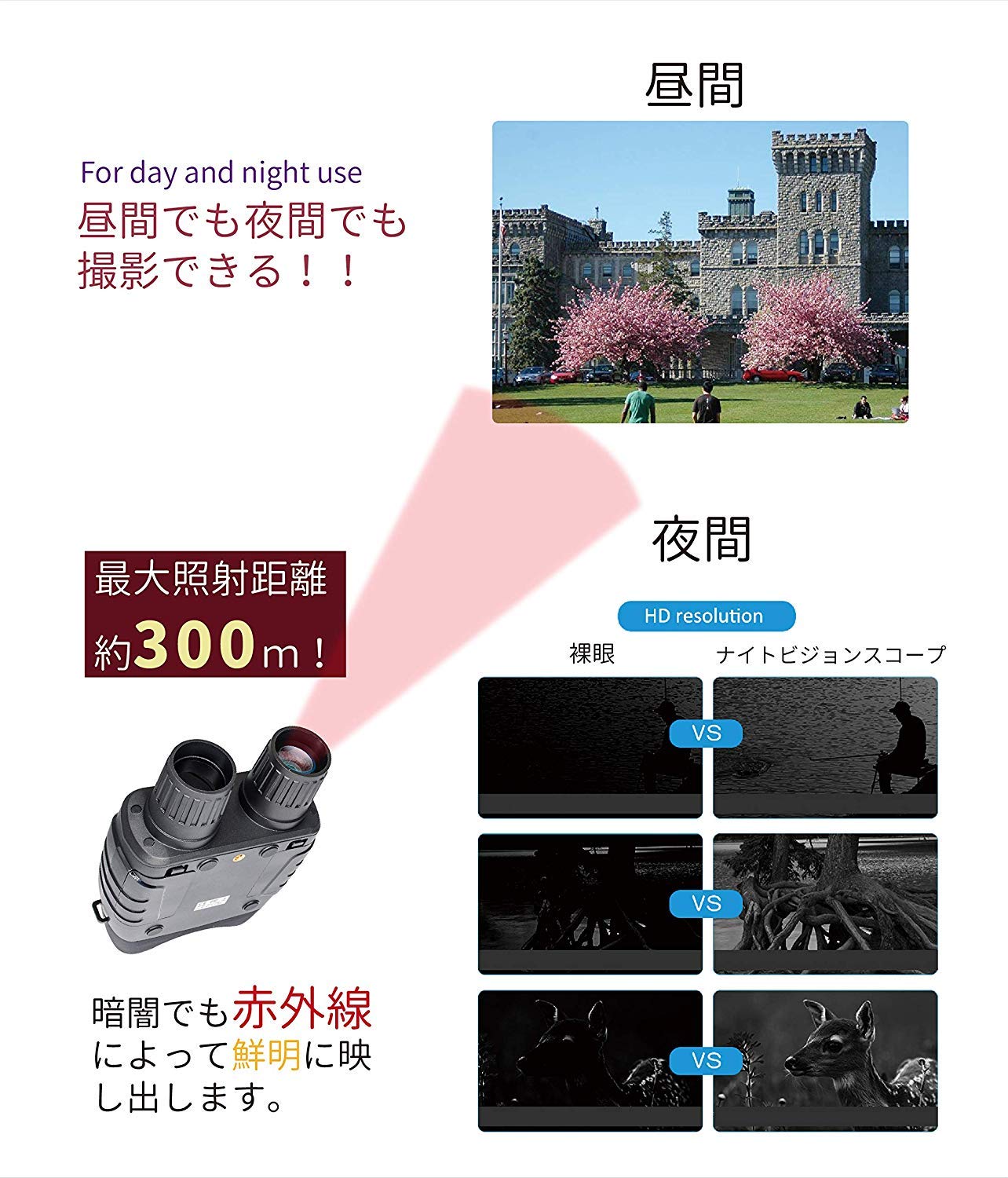 CODModernWarfare2PrestigeEdition ナイトスコープ saiel-direct_mw-rns2k