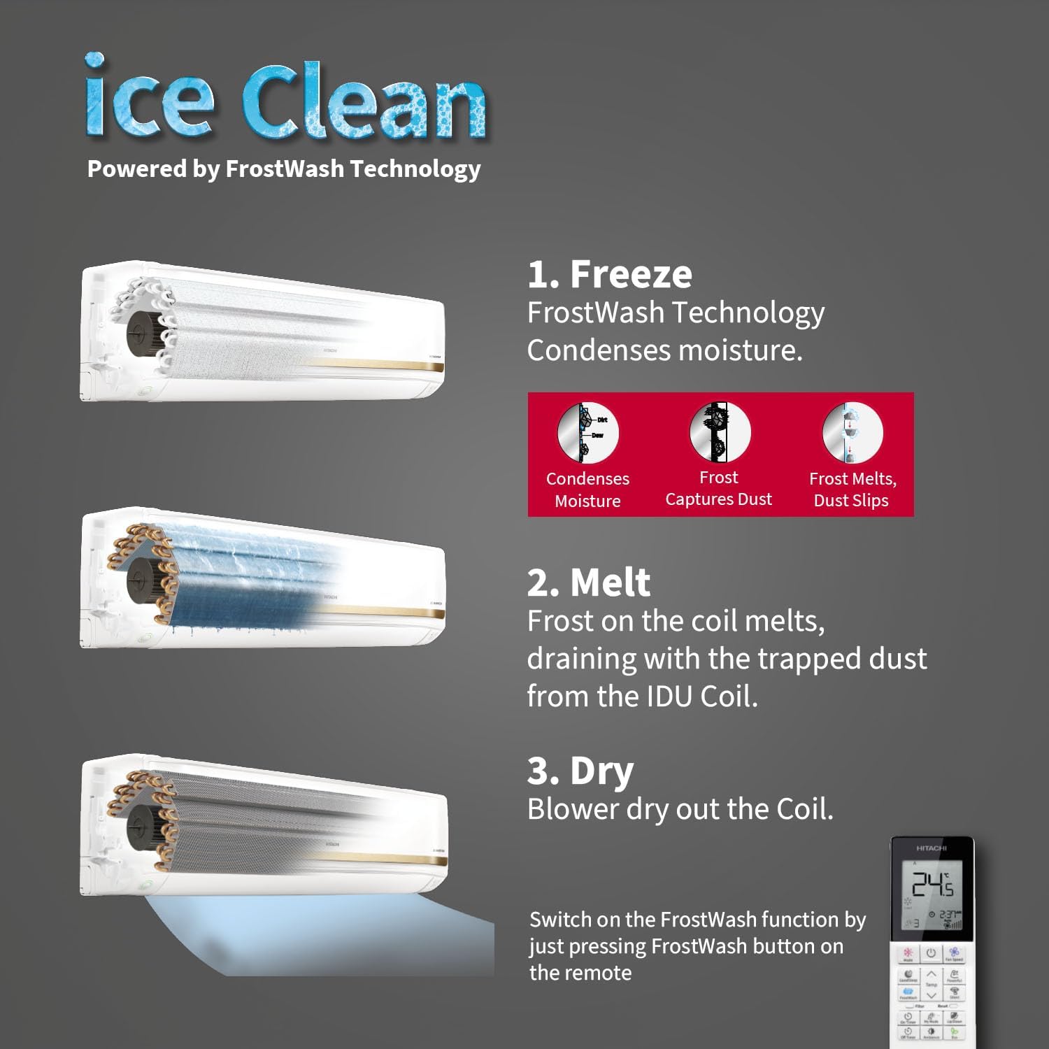 Review Hitachi 1 Ton Class 5 Star, 4-Way Swing, Ice Clean, 4 Review Hitachi 1 Ton Class 5 Star, 4-Way Swing, Ice Clean,