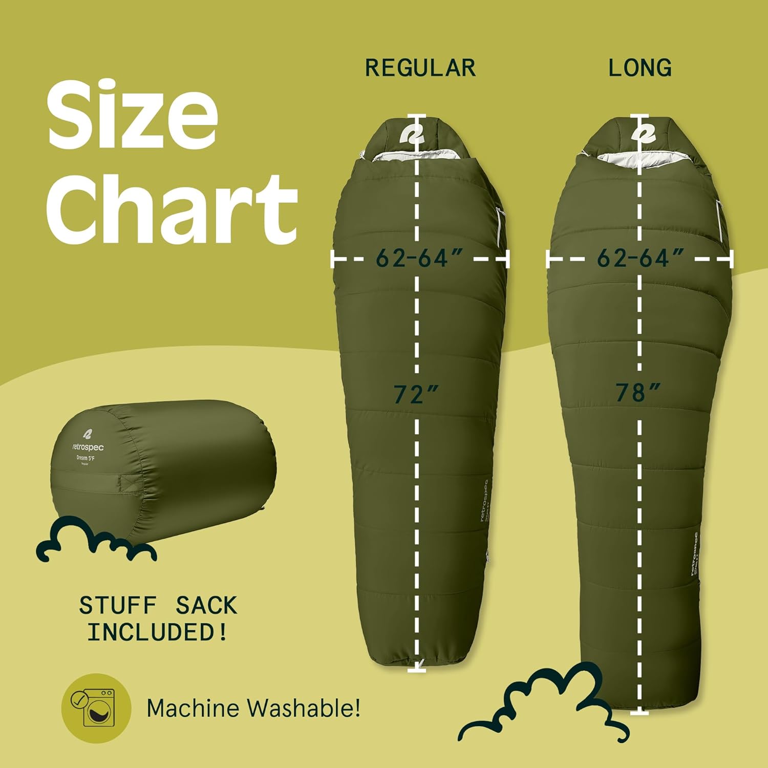Retrospec Dream Mummy Sleeping Bag - 5, 15, & 30°F Cold Weather Camping & Travel Essential Gear with Water - Resistant Shell & Synthetic Fill - Zippered Pocket & Stuff Sack