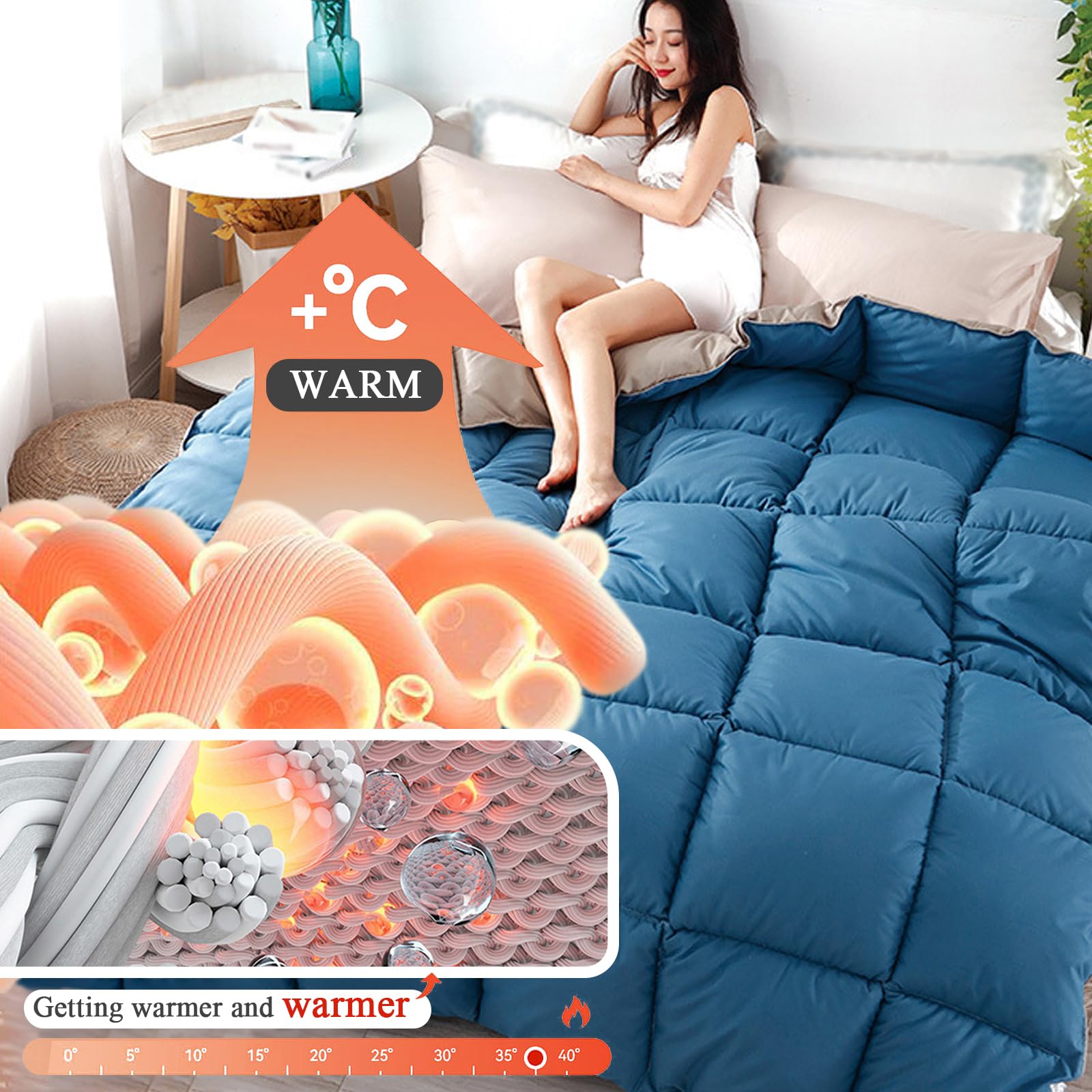 Édredon, Couette en Plumes d'oie et Duvet, Respirante Édredon Lit 2 Personne, Chaud Épais Garnissage, Couette Doux Légère pour 4 Saisons (Blue 220x240cm 4kg)