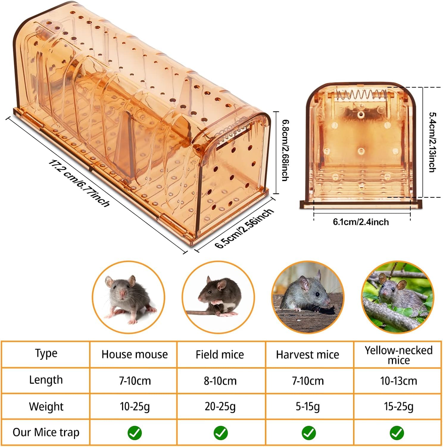 TAKRINK Trampa para Ratones 2Pcs Trampas Ratas para Interiores Sin Matar Ratonera Rata Viva Reutilizable con Orificio de Aire Sin Mecanismo de Liberación Táctil para Cocina Jardín Hogar Ático(Naranja)