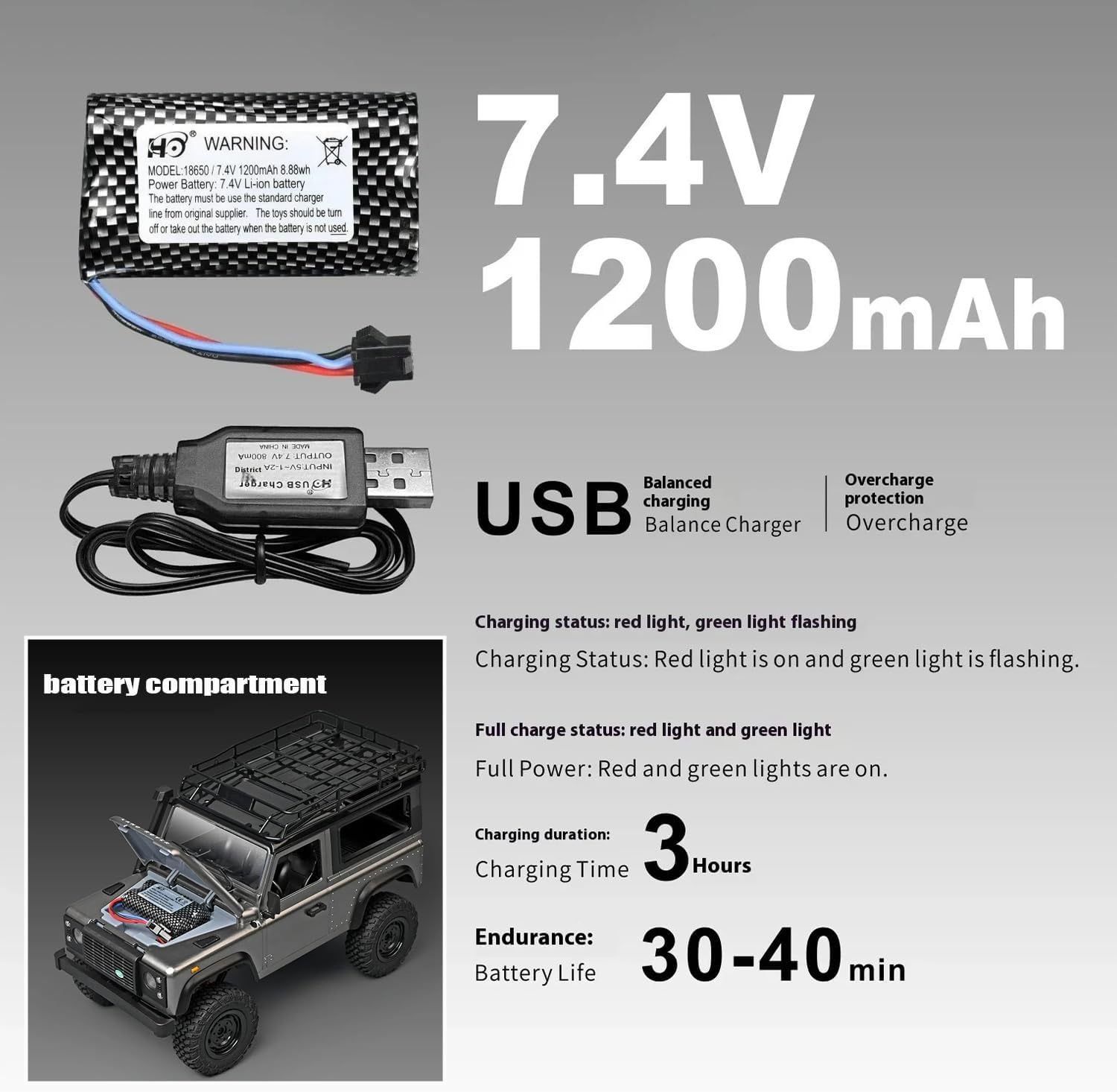 MN99S RC Rock Crawler, 1:12 Scale D90 Land Rover Defender 4WD Off-Road RC Truck with 3PCS 1200Mah Batteries, Upgraded 280 Motor 4-Link Suspension