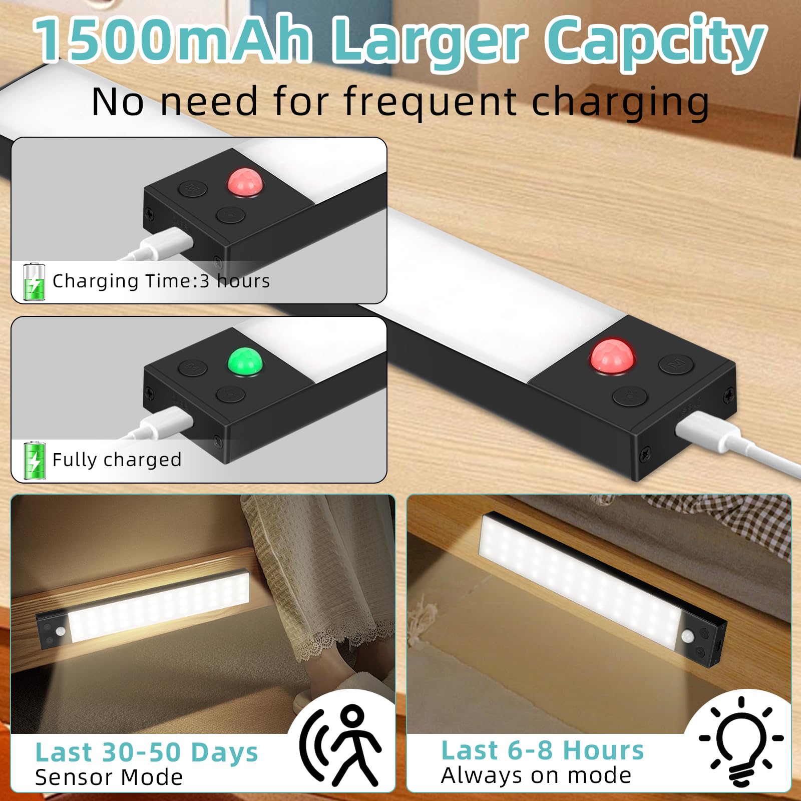 Led Lampe De Placard À Détecteur De Mouvement, 2500Mah Rechargeable Reglette Sans Fil Eclairage Sous Meuble Pour Cuisine Placard Escalier Couloir 3 Couleurs 33 5 Cm