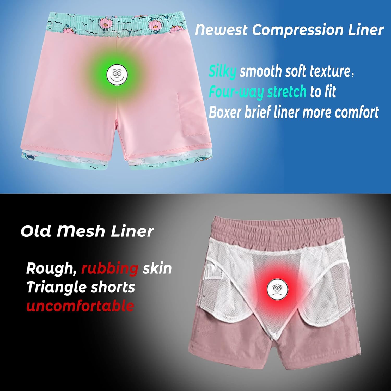 swimsobo Boys Swim Trunks for 5-18 Years Compression Liner Swimsuit Shorts Swimwear Boxer Bathing Suit - Image 5