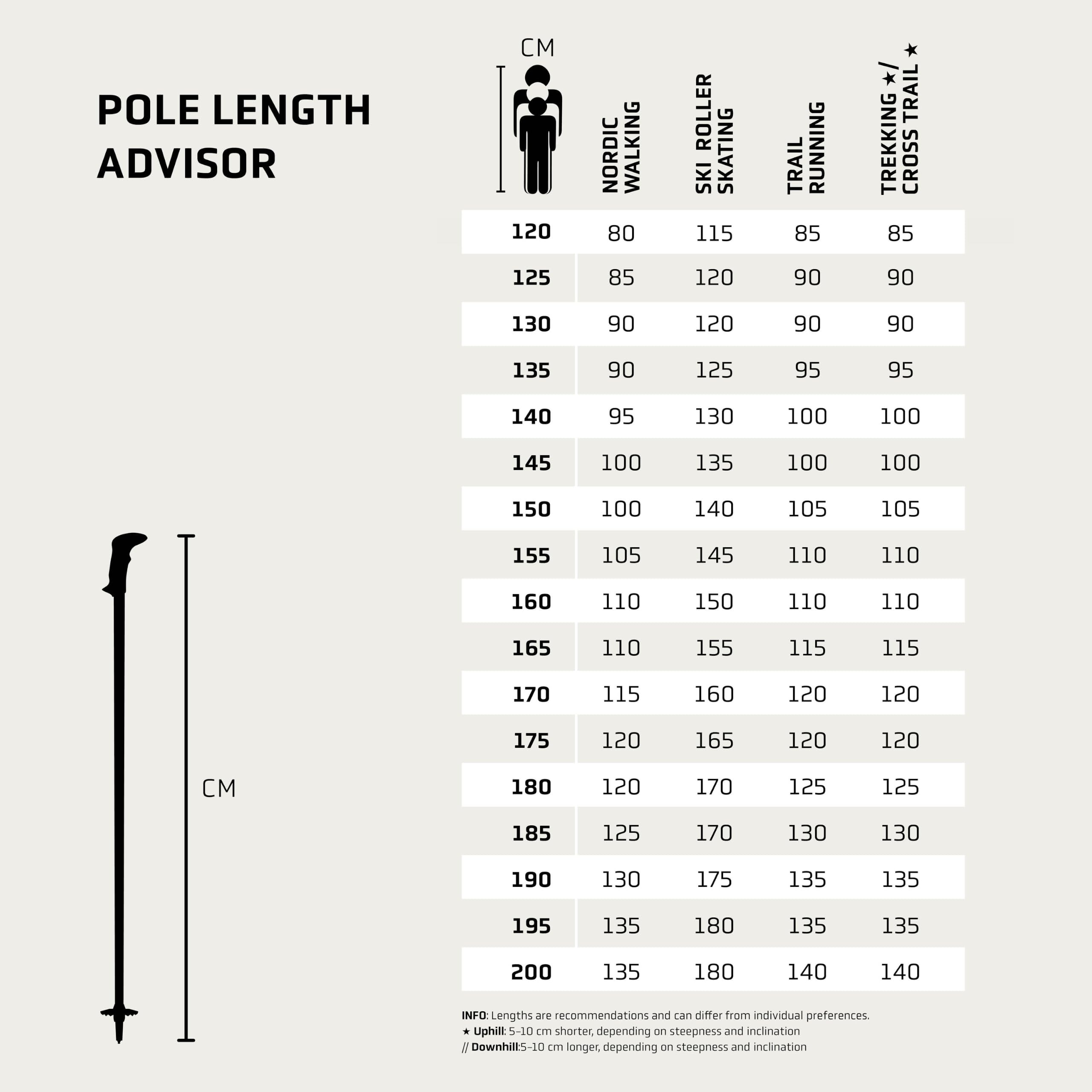 LEKI Wanderstöcke Manaslu Pro Black-Dark Anthracite, 100-135 cm