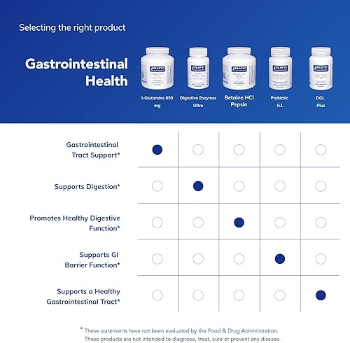 Miniatura 13 de Pure Encapsulations L-Glutamina 850mg (90 Cápsulas) Paquete de 1