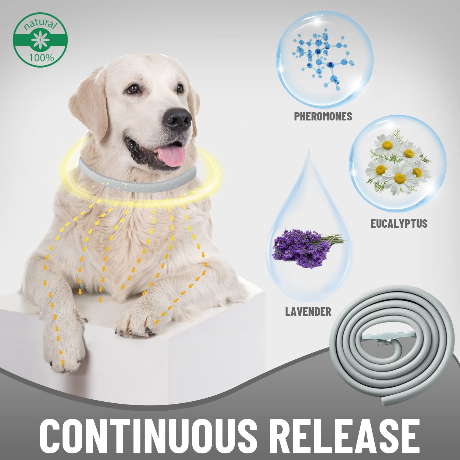 UZYXC Collier Apaisant Pour Chien Anti Stress, Collier Anti