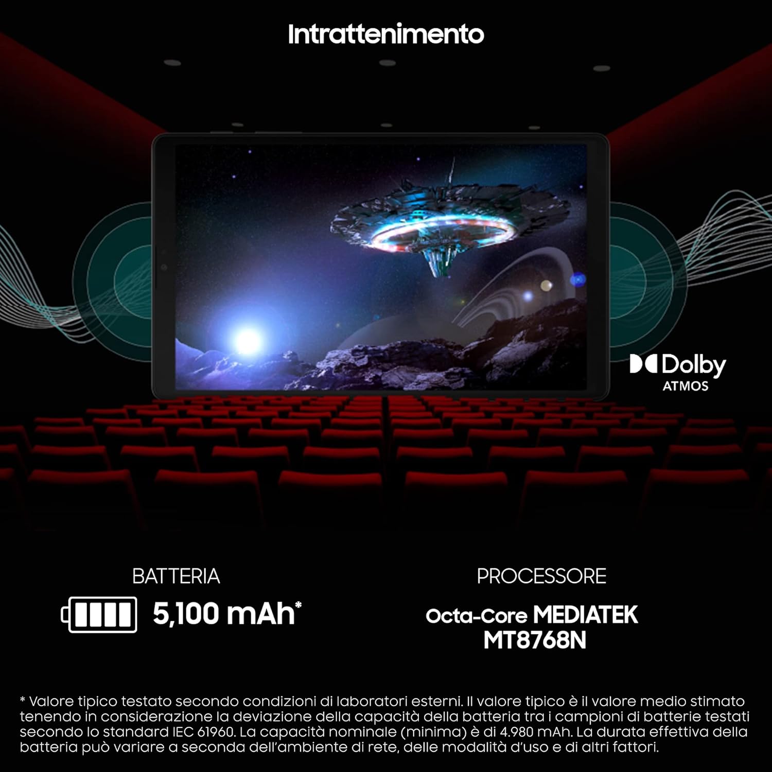 Samsung Galaxy Tab A7 Lite , 8.7 Pollici, Wi-Fi, RAM 3 GB, Memoria 32 GB, Tablet Android 11, Grigio [Versione italiana] 2021