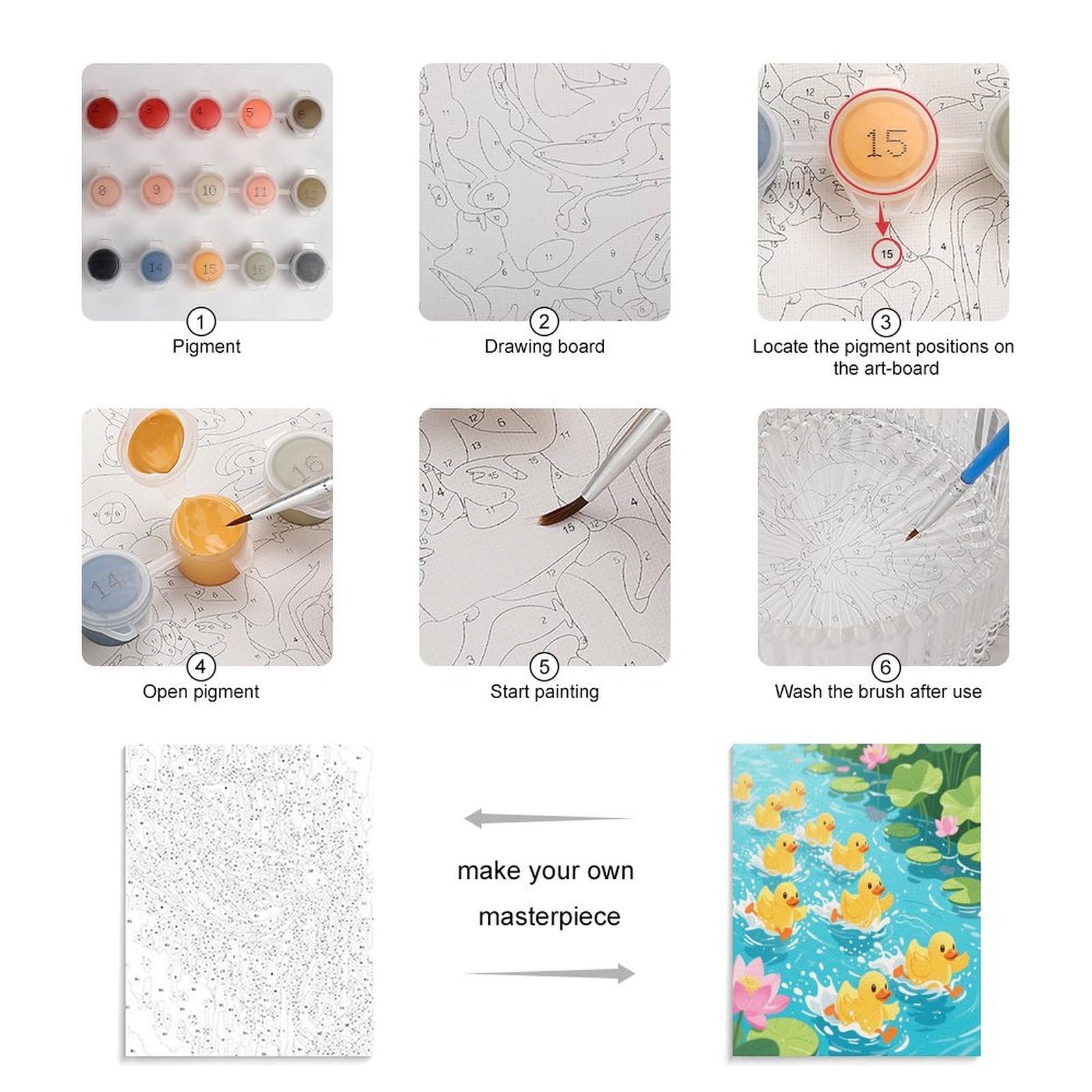 KOAYUBFC Malen nach Zahlen für Erwachsene, Anfänger, Erwachsene, Malen-nach-Zahlen-Kits auf Leinwand, Acryl-Ölfarben, Malerei mit Pinseln als Geschenk, Wanddekoration