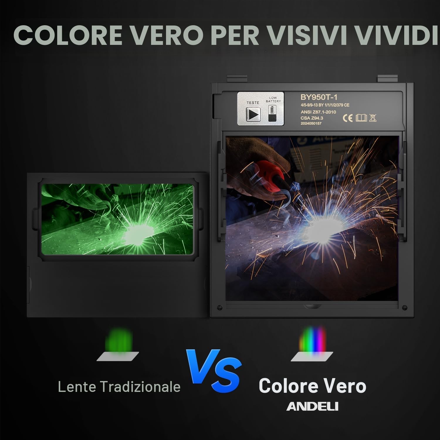 ANDELI Casco da Saldatore Panoramico180°con Visiera Laterale,100x95mm ampio campo visivo,Oscuramento Automatico 4/5-8/9-13,True Color,4 Sensori,Alimentazione Solare,Protezione UV/IR fino a DIN 16