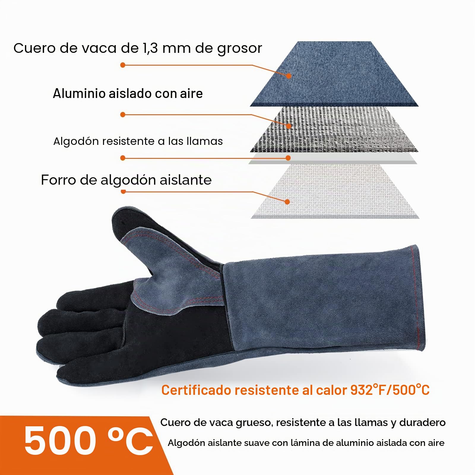 HITBOX Guantes de Soldadura Guantes de Cuero para Barbacoa/Parrillas/Soldadura/Estufa de Madera/Corteza/Manejo de Animales