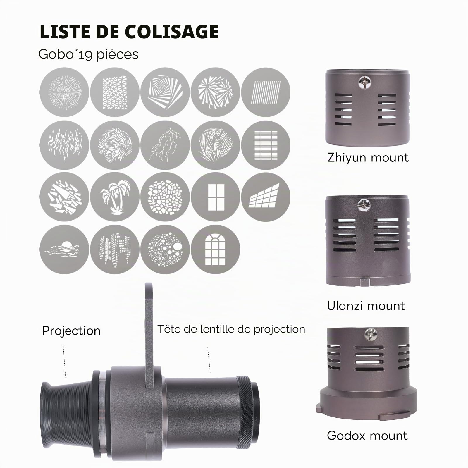 DF DIGITALFOTO Mini Snoot Optique, Fixation pour Spotlight Photographique avec Monture Zhiyun/Ulanzi/Godox, 33 Gobos, Cadre Magnétique, Compatible avec ZHIYUN CINEPEER CX100, Godox ML100Bi/ML60IIBi