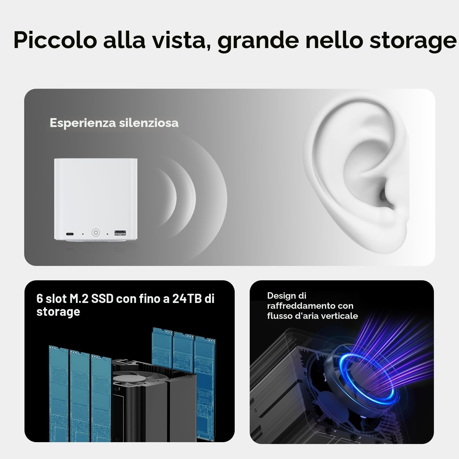 Beelink ME Mini PC, Intel N150 fino a 3,6 GHz, 16 GB LPDDR5, SSD M.2 da 1 TB, 6 Slot M.2 NVMe, Dual LAN 2,5 G, HDMI, WiFi 6, BT 5.2, USB-C/Compact NAS/Office