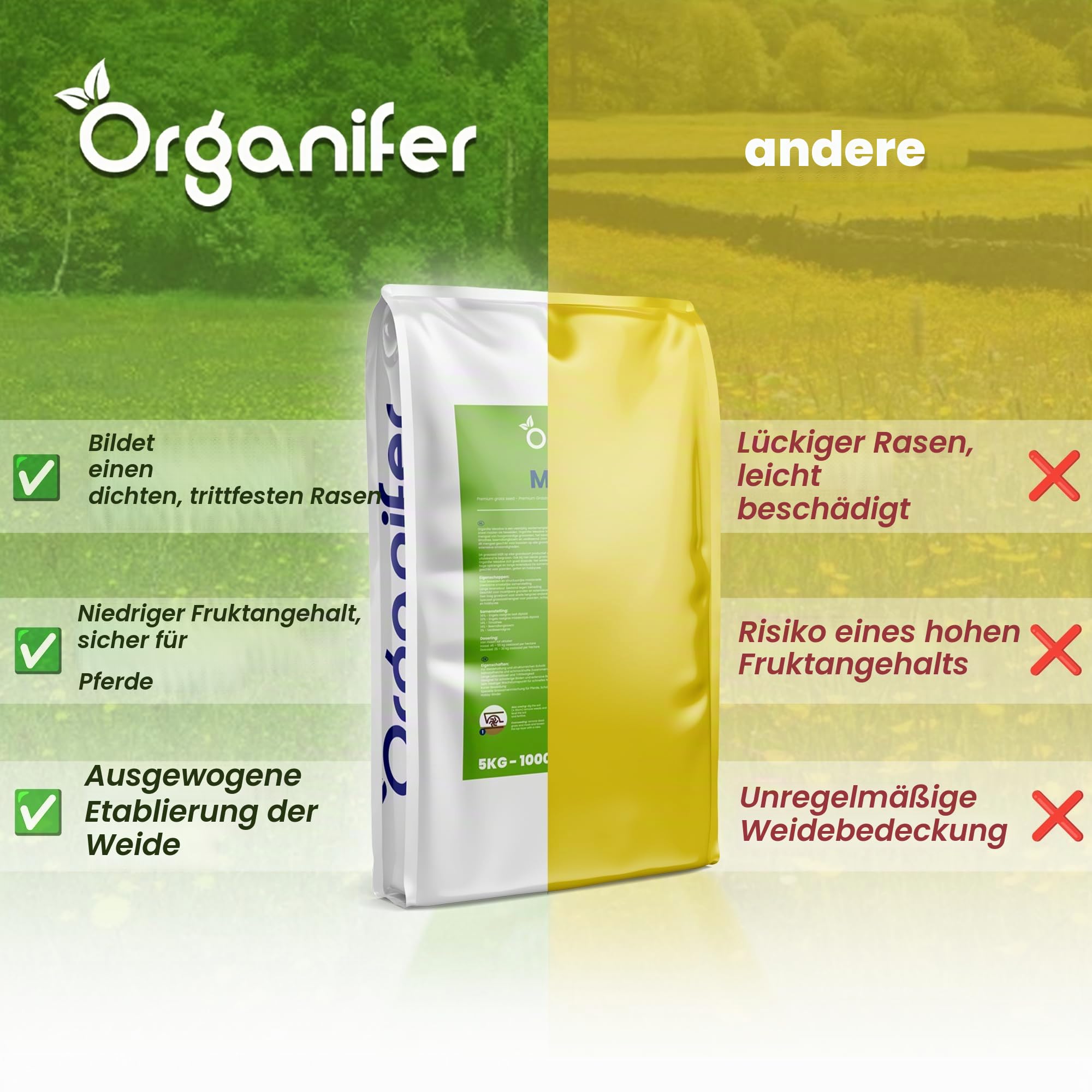 Wiesengras-Samenwiese - Speziell Für Pferde Und Kleinvieh - 5kg = 1000m2 | Grassamen-Wiese - Grassamen-Wiesenmischung - Schafgras - Wiesengras-Samen - Pferdegras-Samen - Organifer