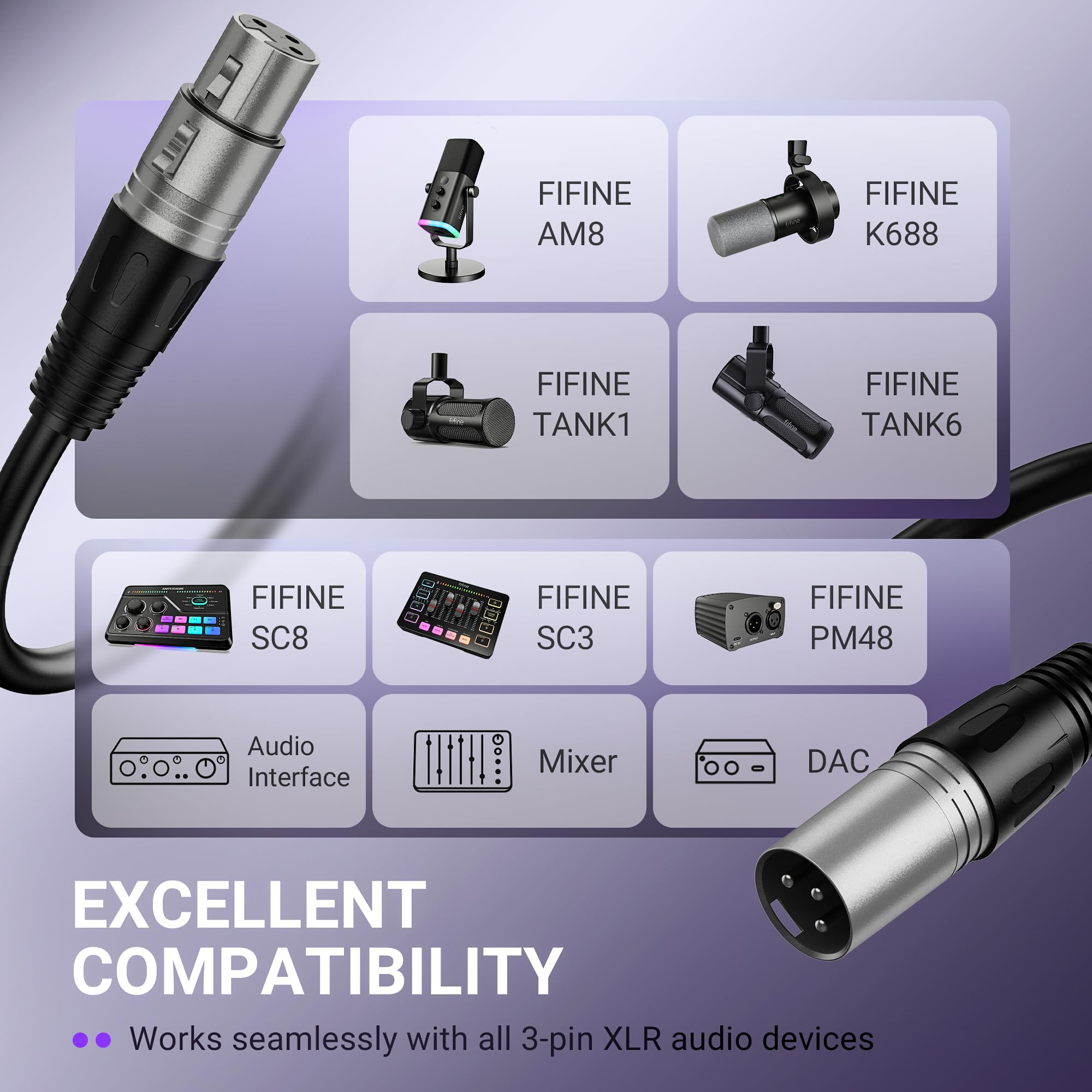 Amazon.com: FIFINE L9C Balanced 3-Pin XLR Microphone Cable for